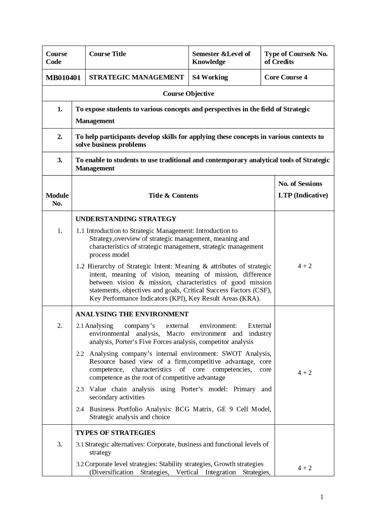 Mba Study Notes STRATEGIC MANAGEMENT SYLLABYS MBA | Study notes Strategic Management ...