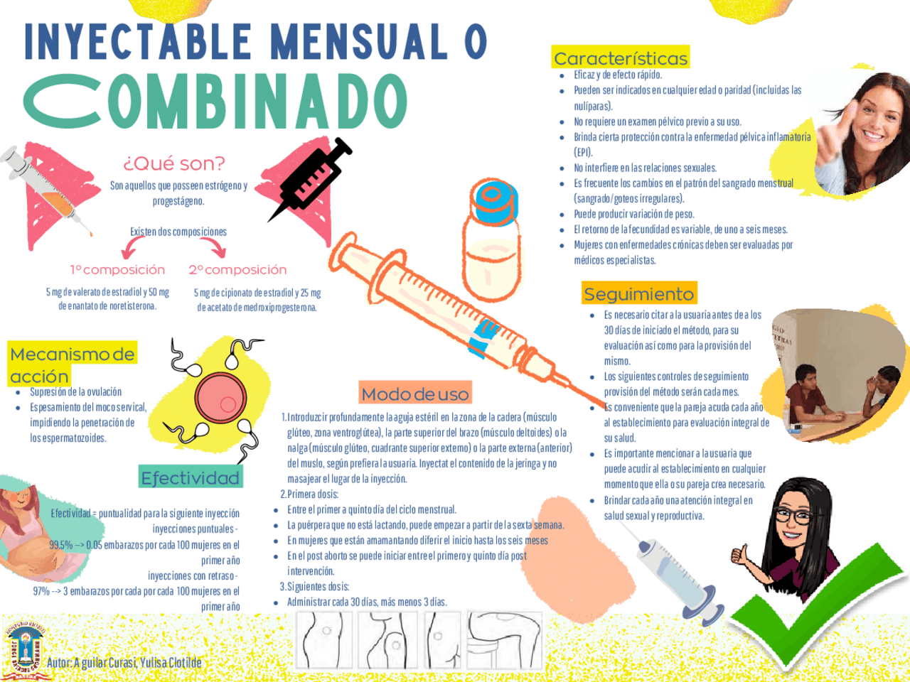 Inyectable combinado | Esquemas y mapas conceptuales de Ciencias de la