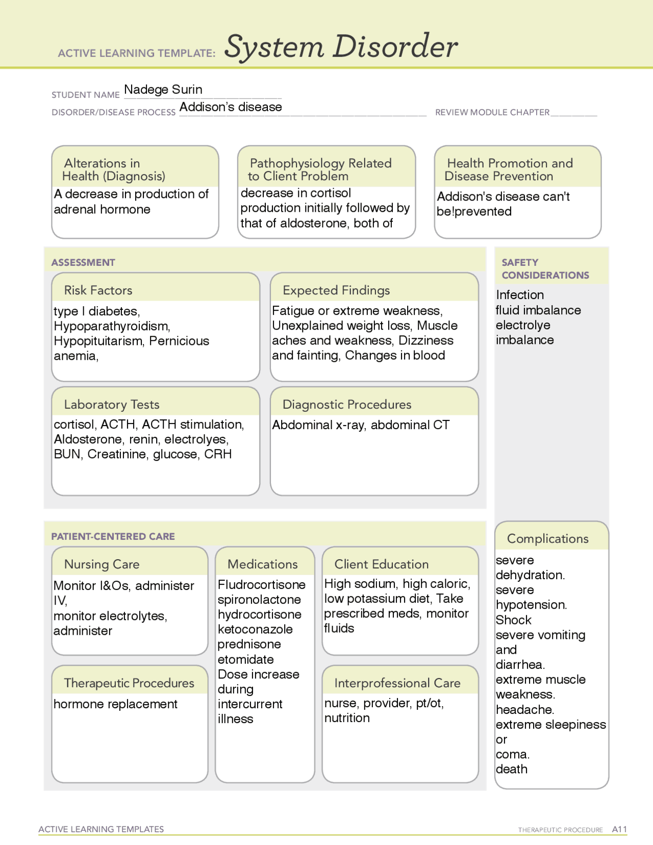 Ati active learning template | Assignments Medicine | Docsity