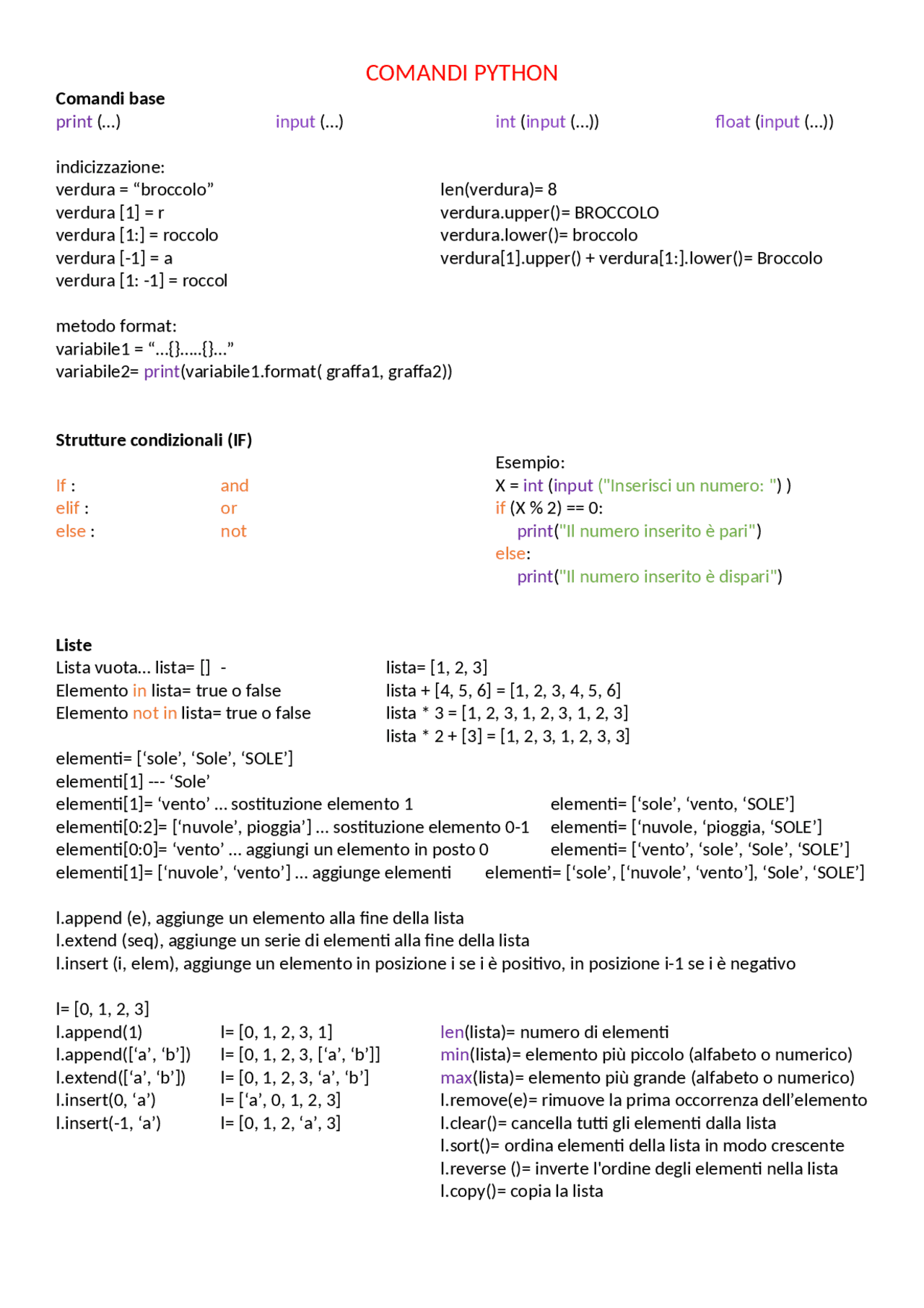Comandi python Arianna Pipitone | Dispense di Informatica gestionale ...