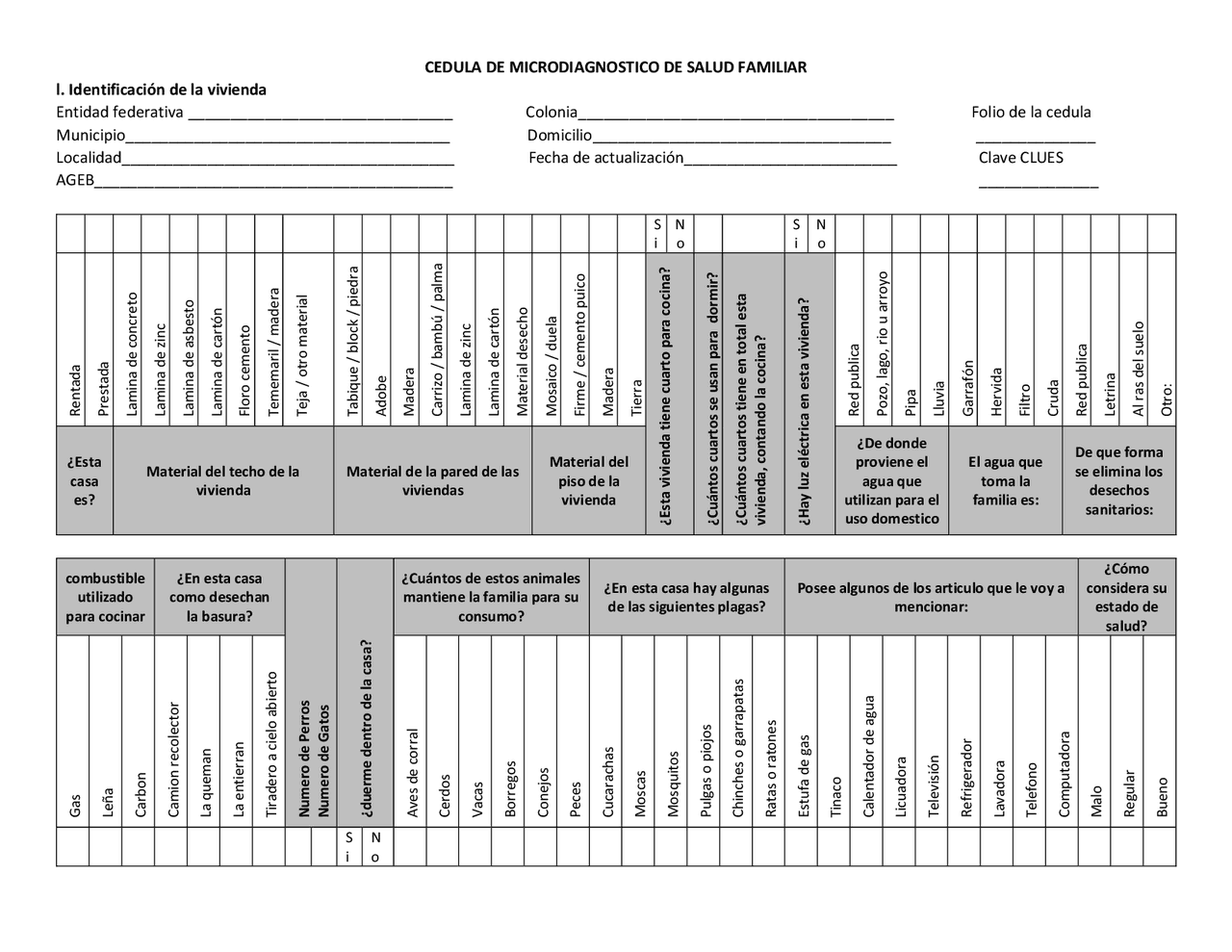 Cedula de microdiagnostico familar | Guías, Proyectos, Investigaciones