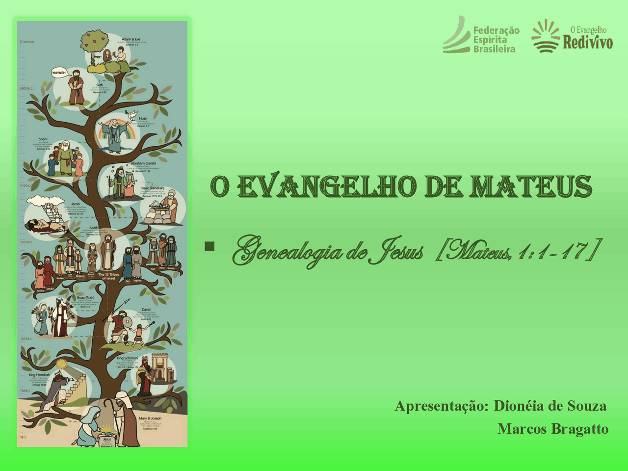 Genealogia De Jesus Mateus 1 1 17 Manuais Projetos Pesquisas