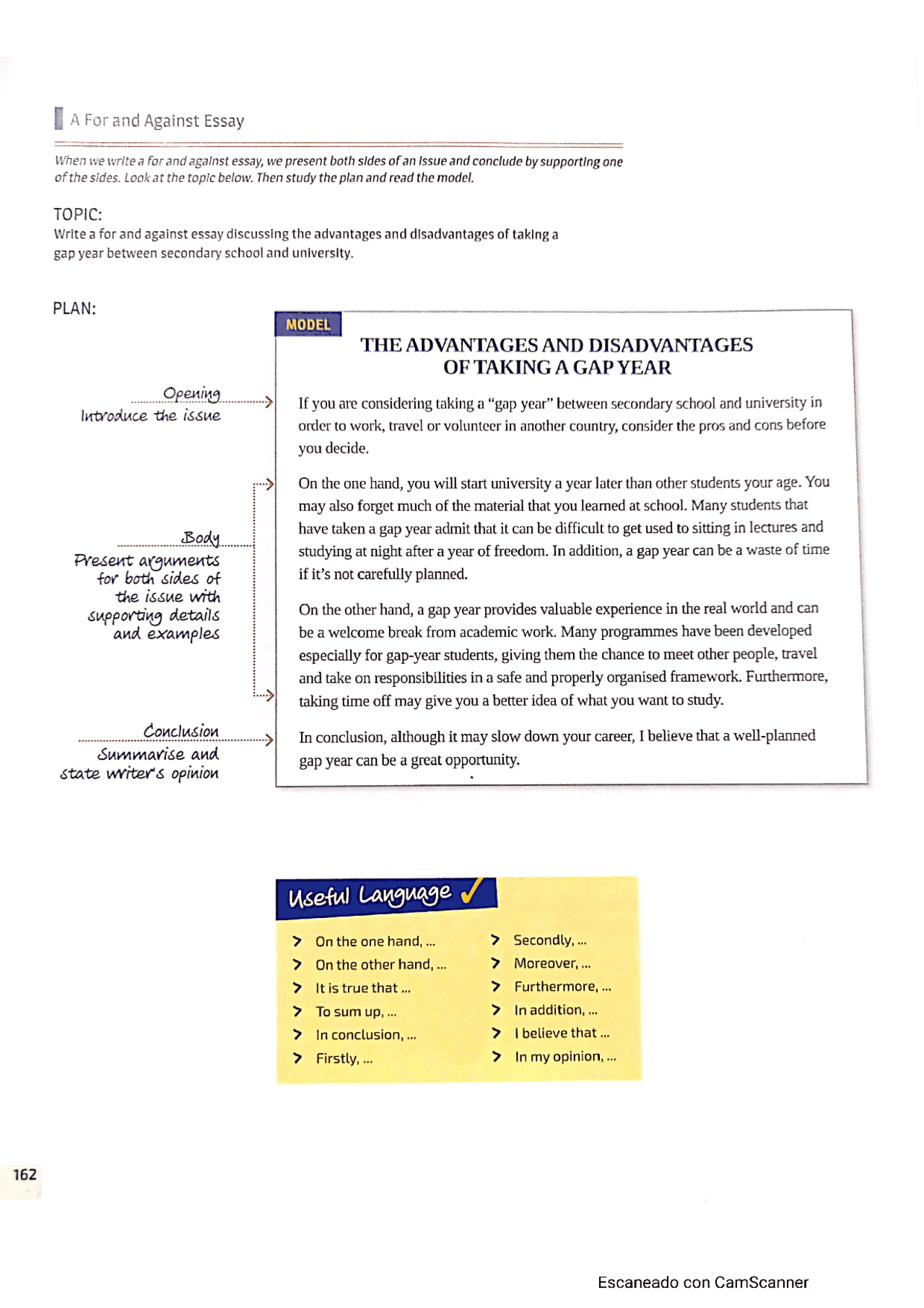 For and against essay | Esquemas y mapas conceptuales de Idioma Inglés ...