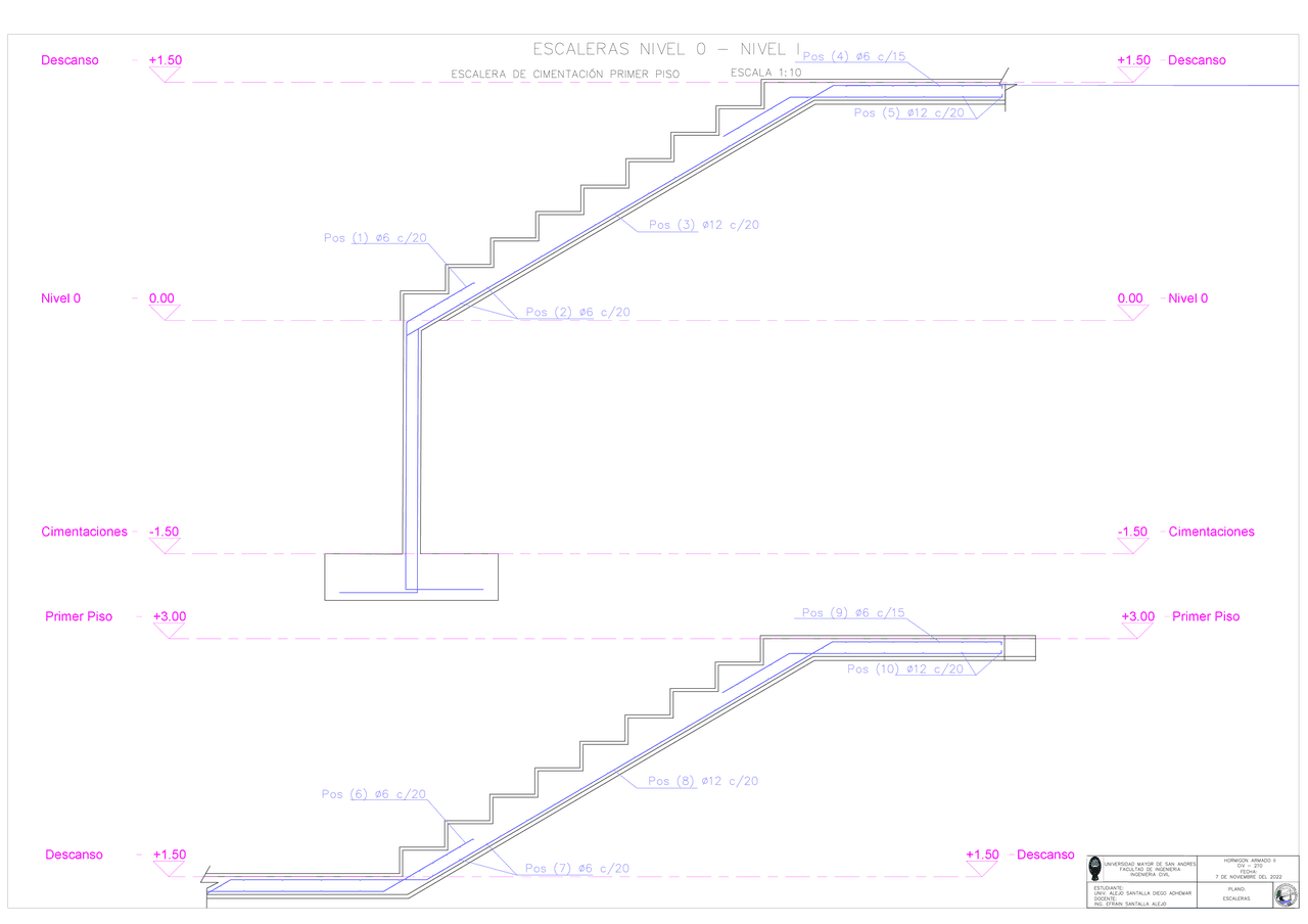 HORMIGON 2 PLANOS Y DISEÑO DE ESCALERAS Resúmenes de Jardinería y