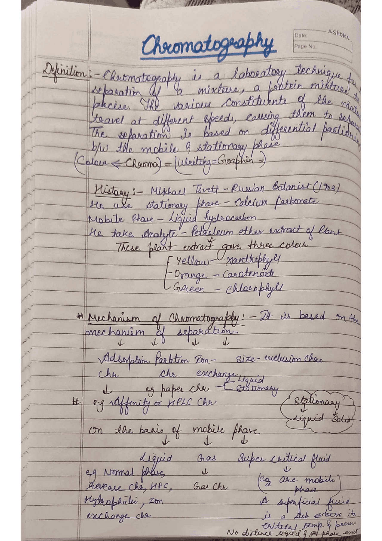 Handwritten notes on Chromatography | Study notes Biophysics | Docsity