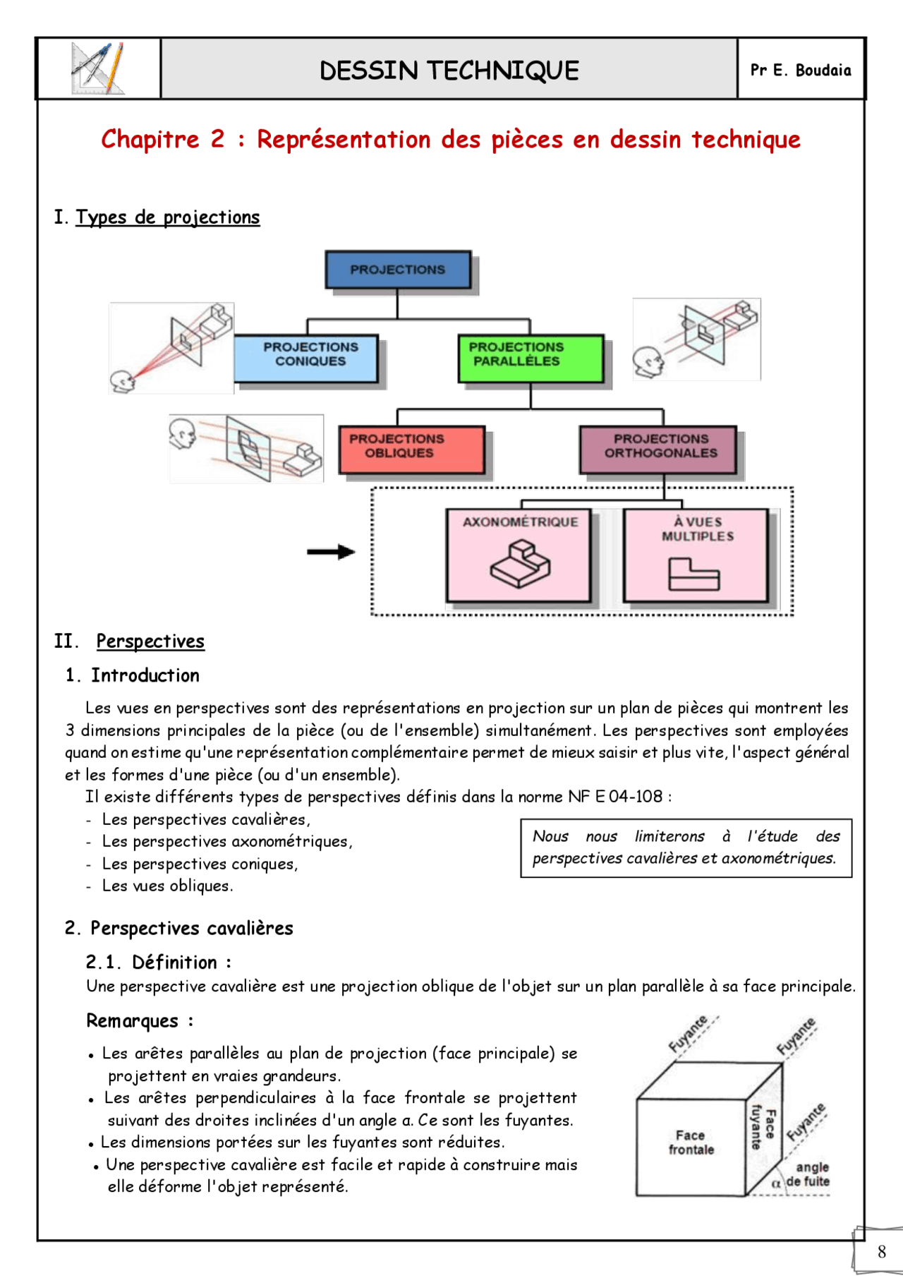 Représentation des pièces en dessin technique : Perspectives et Vues ...