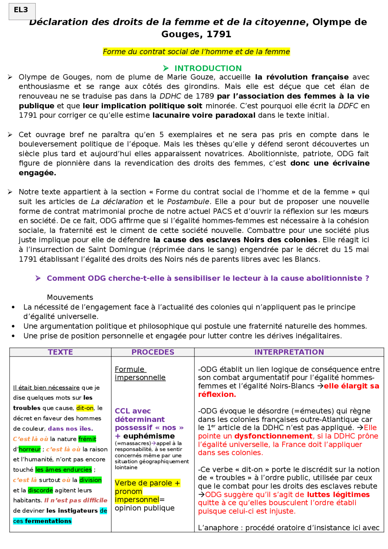 Explication linéaire DDFC-Olympe de Gouges | Examens Français | Docsity