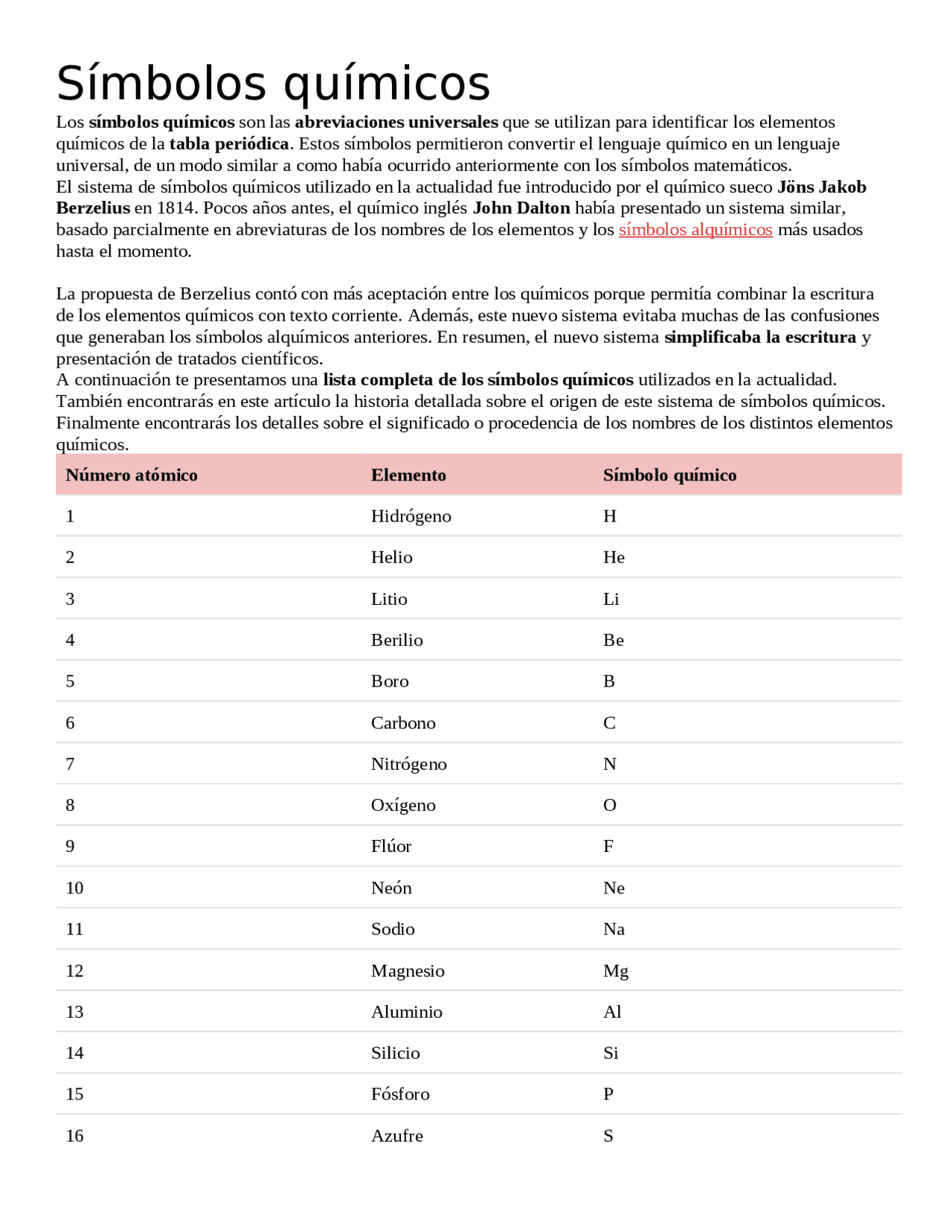 SÍMBOLOS QUÍMICOS: HISTORIA DE LOS NOMBRES Y SÍMBOLOS DE LOS ELEMENTOS ...