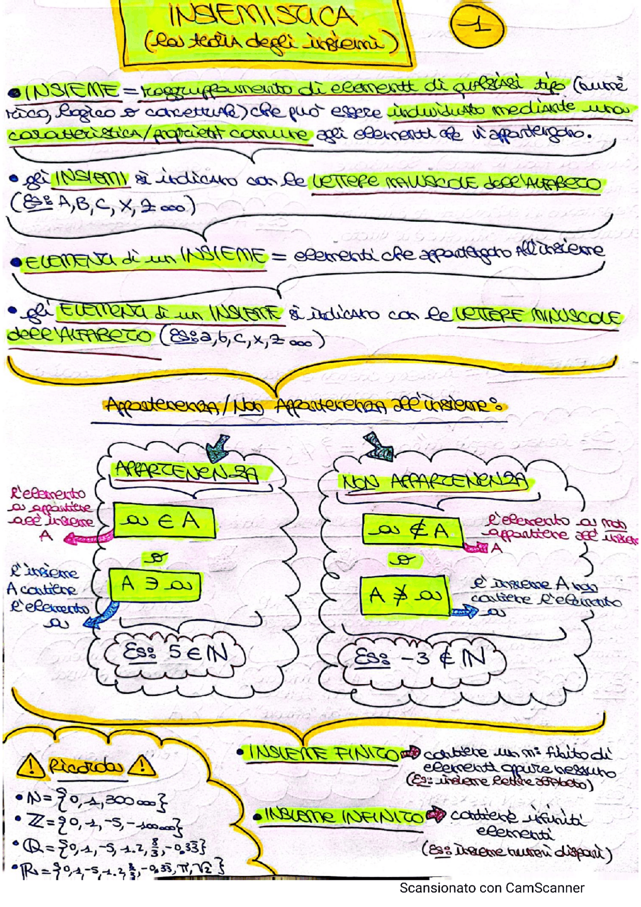 INSIEMISTICA (la teoria degli insiemi) Appunti di Matematica Docsity