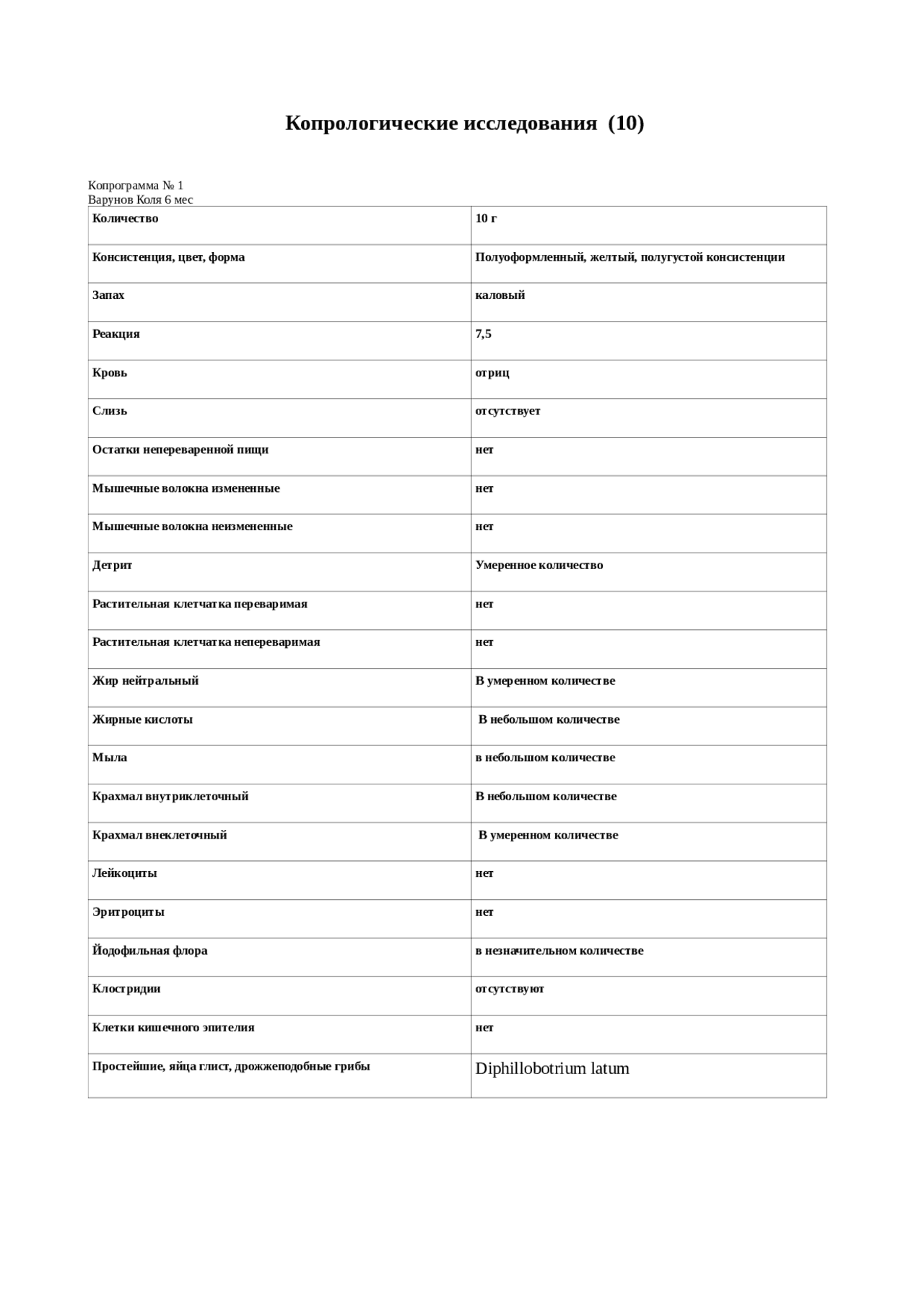 КОПРОГРАММА У ДЕТЕЙ РАСШИФРОВКА | Study notes Pediatrics | Docsity