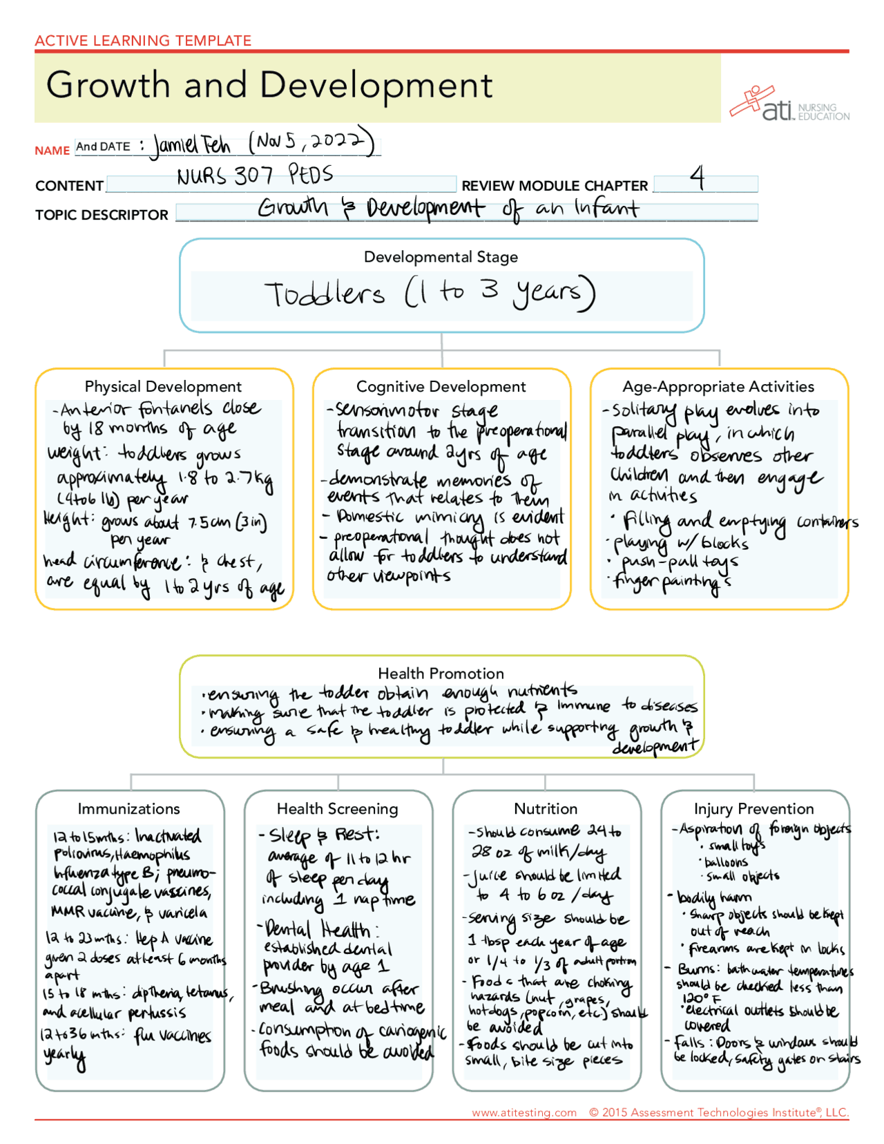 ATI modules for study guide | Study Guides, Projects, Research ...