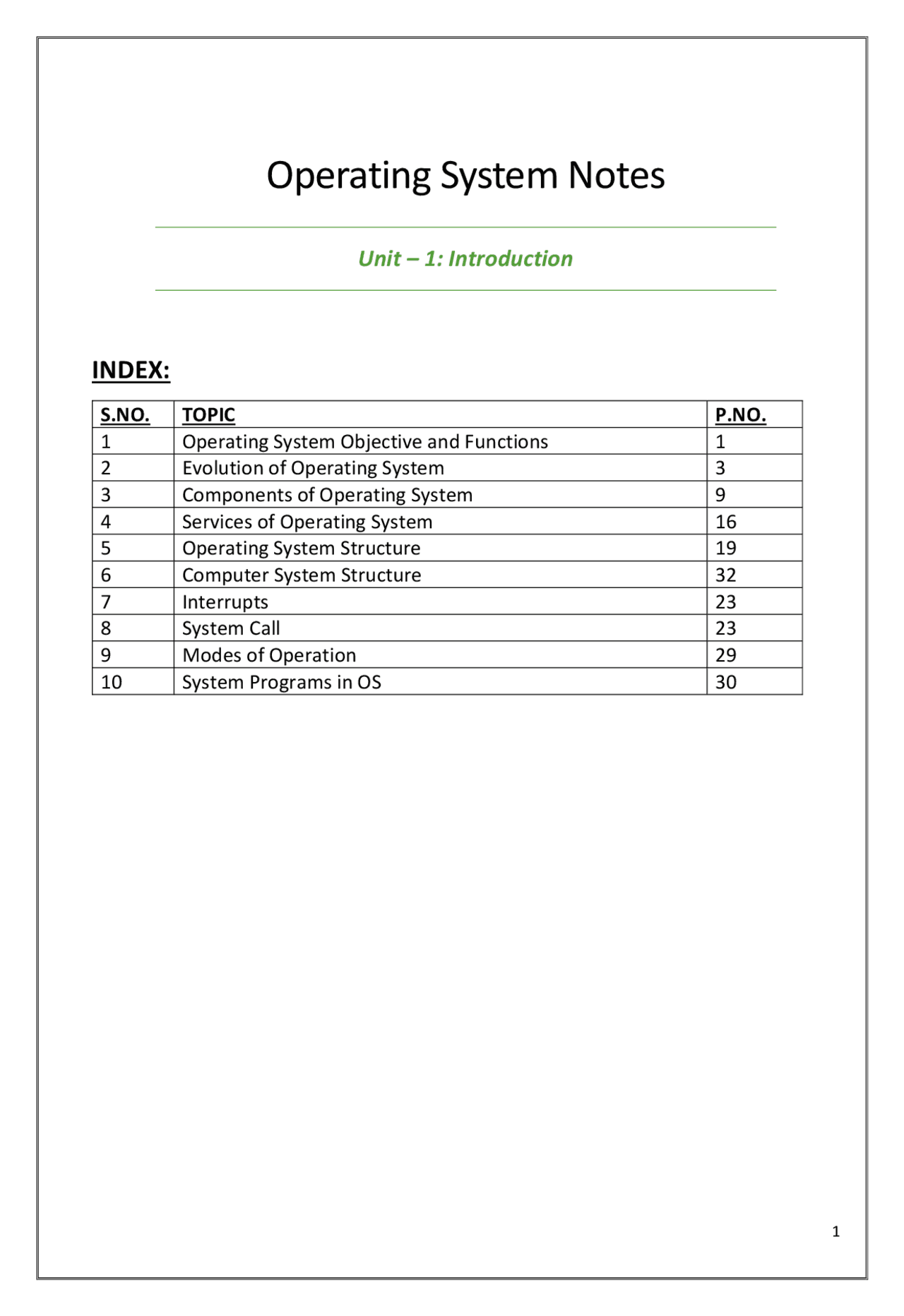 Introduction of operating system | Summaries Operating Systems | Docsity