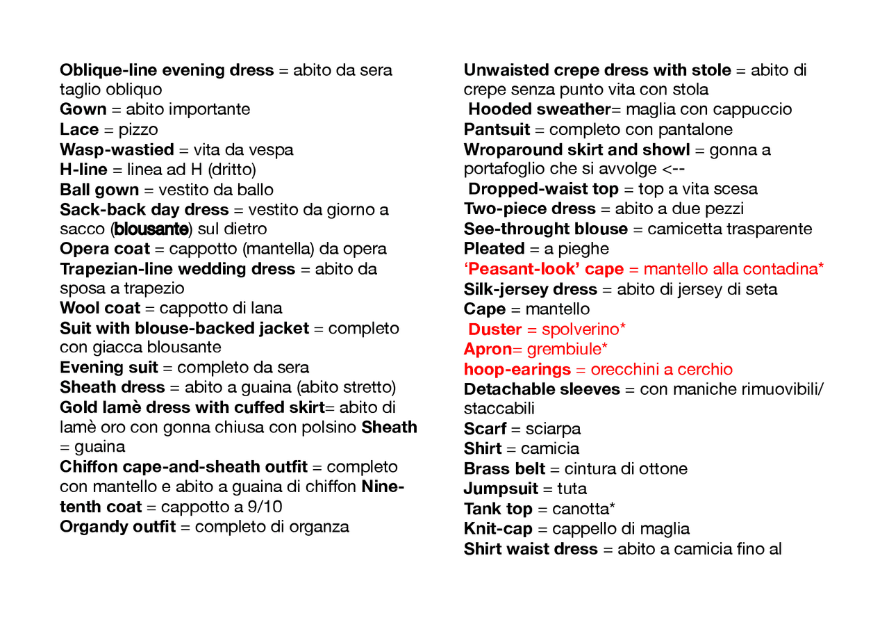 Vocaboli tecnici per lingua inglese della moda | Schemi e mappe
