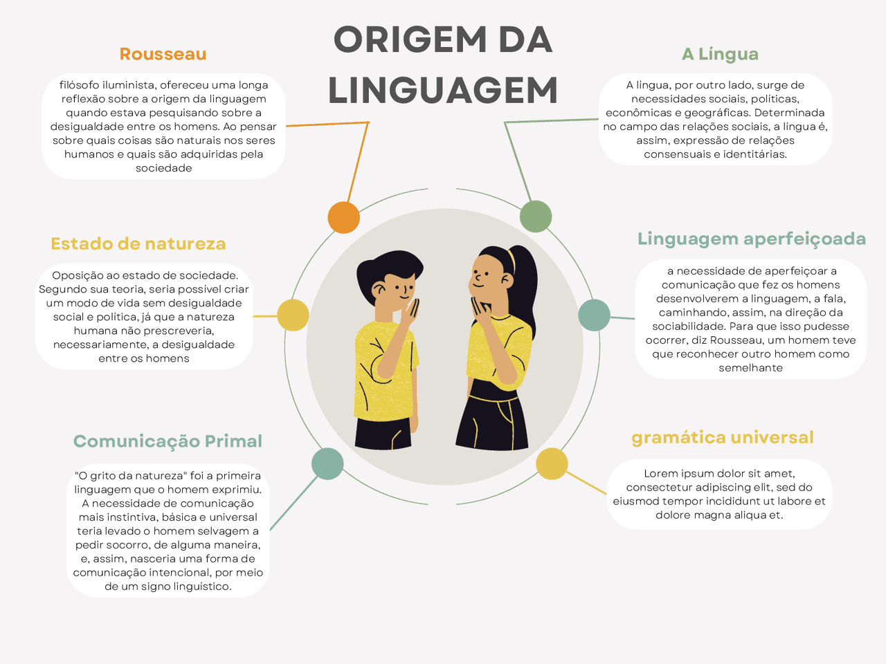 Uma Das Grandes Características Da Linguagem é Sua - FDPLEARN