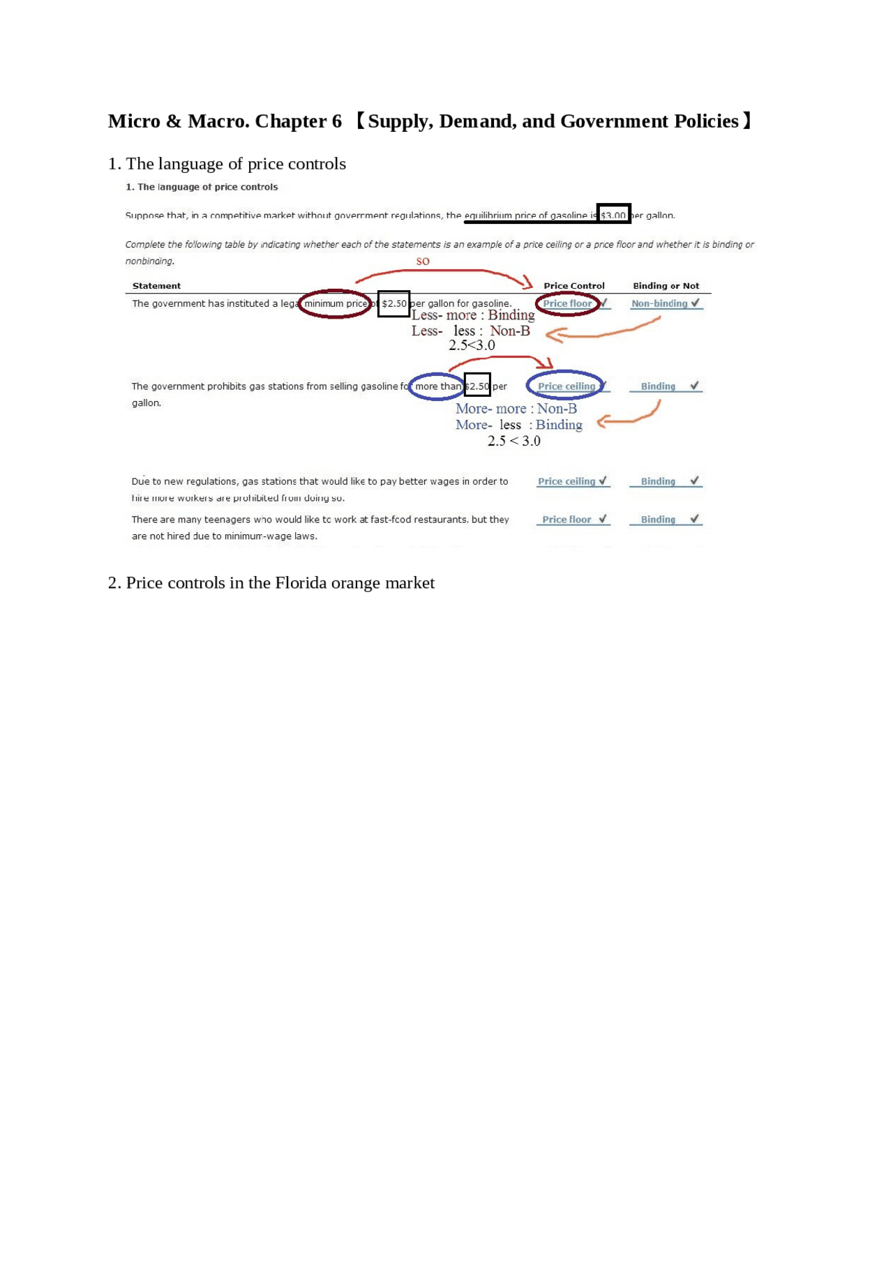 Micro Macro Chapter 6 Supply Demand And Government Policies