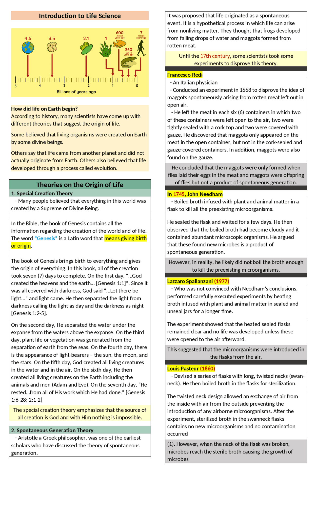 Introduction To Life Science Cheat Sheet Earth Science Docsity introduction-to-life-science-cheat-sheet-earth-science-docsity