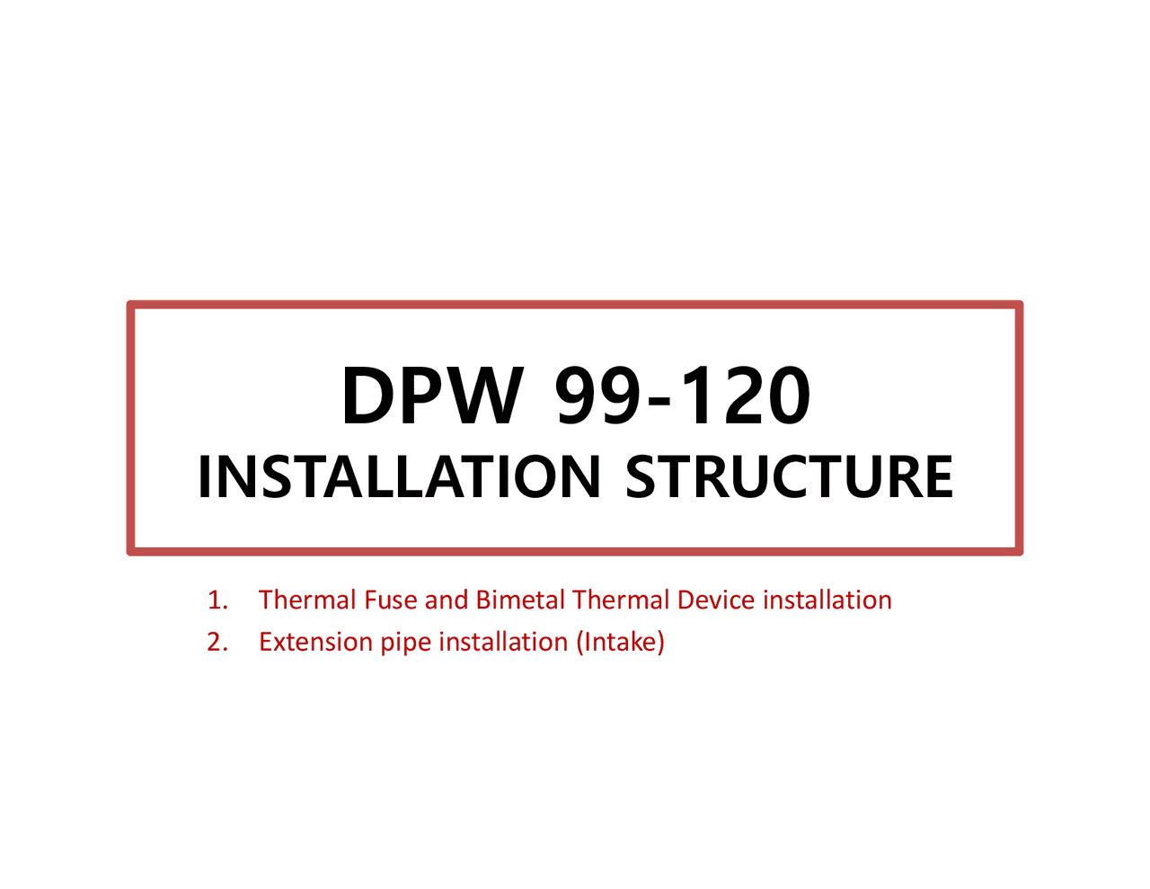 How to install a thermal fuse in your appliance Schemes and Mind Maps