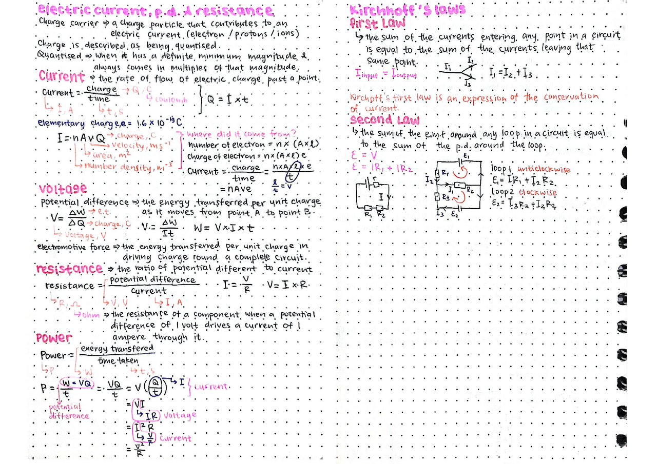Electric Current, Potential Difference & Resistance Physics Cambridge ...