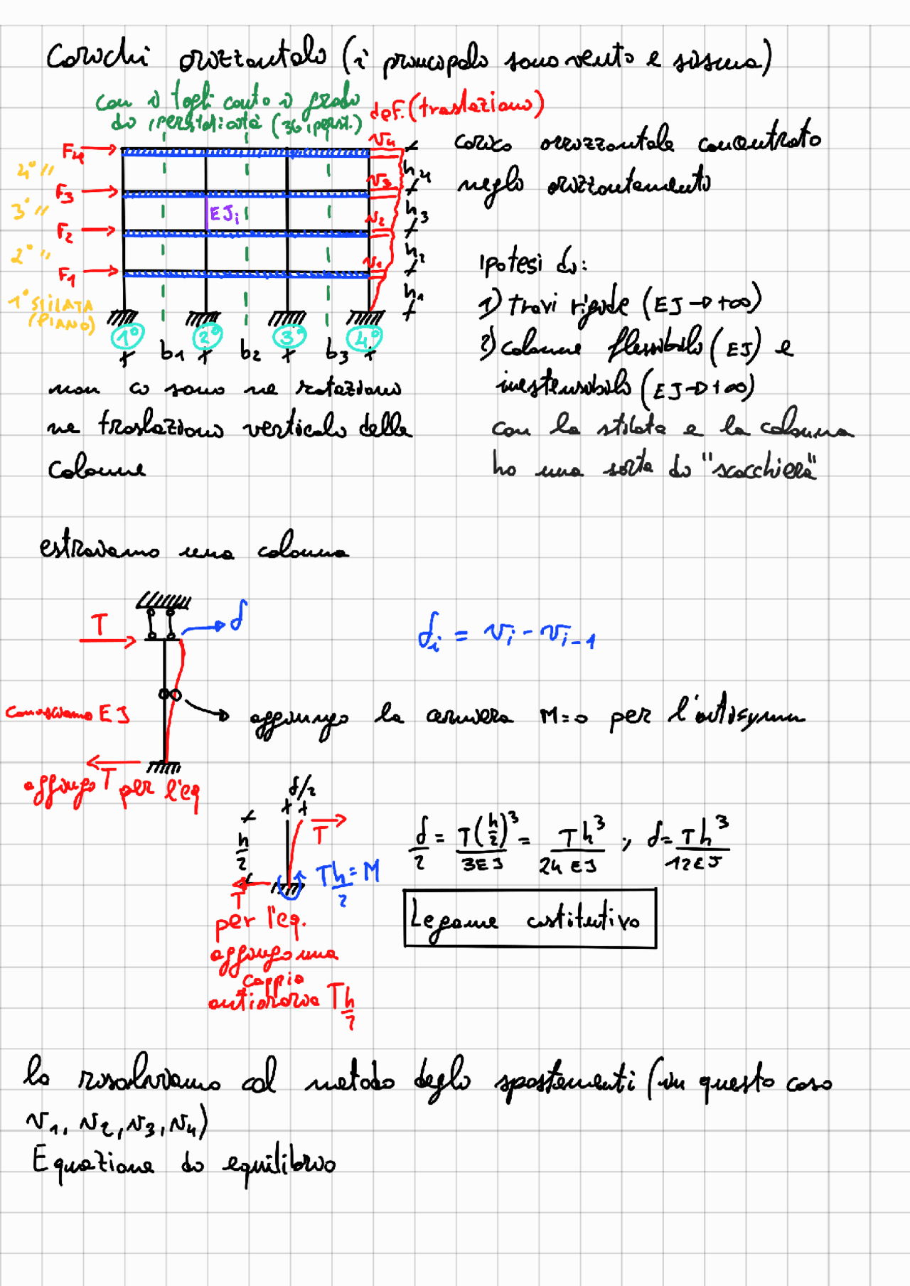 Esplorando Il Training Cognitivo: Esercizi Per Potenziare La Mente - Benessere Mag