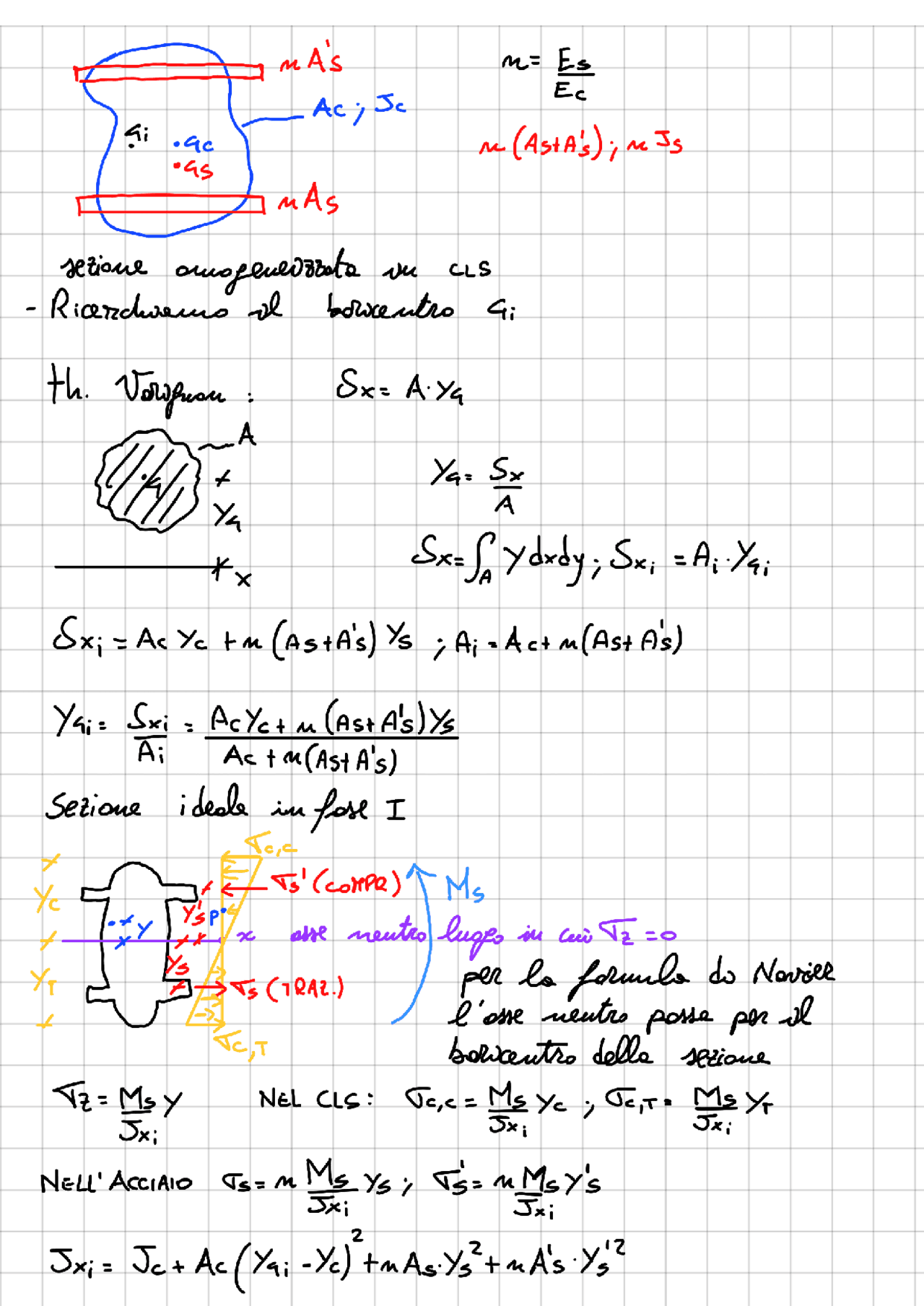 Appunti calcestruzzo armato Appunti di Tecnica Delle Costruzioni