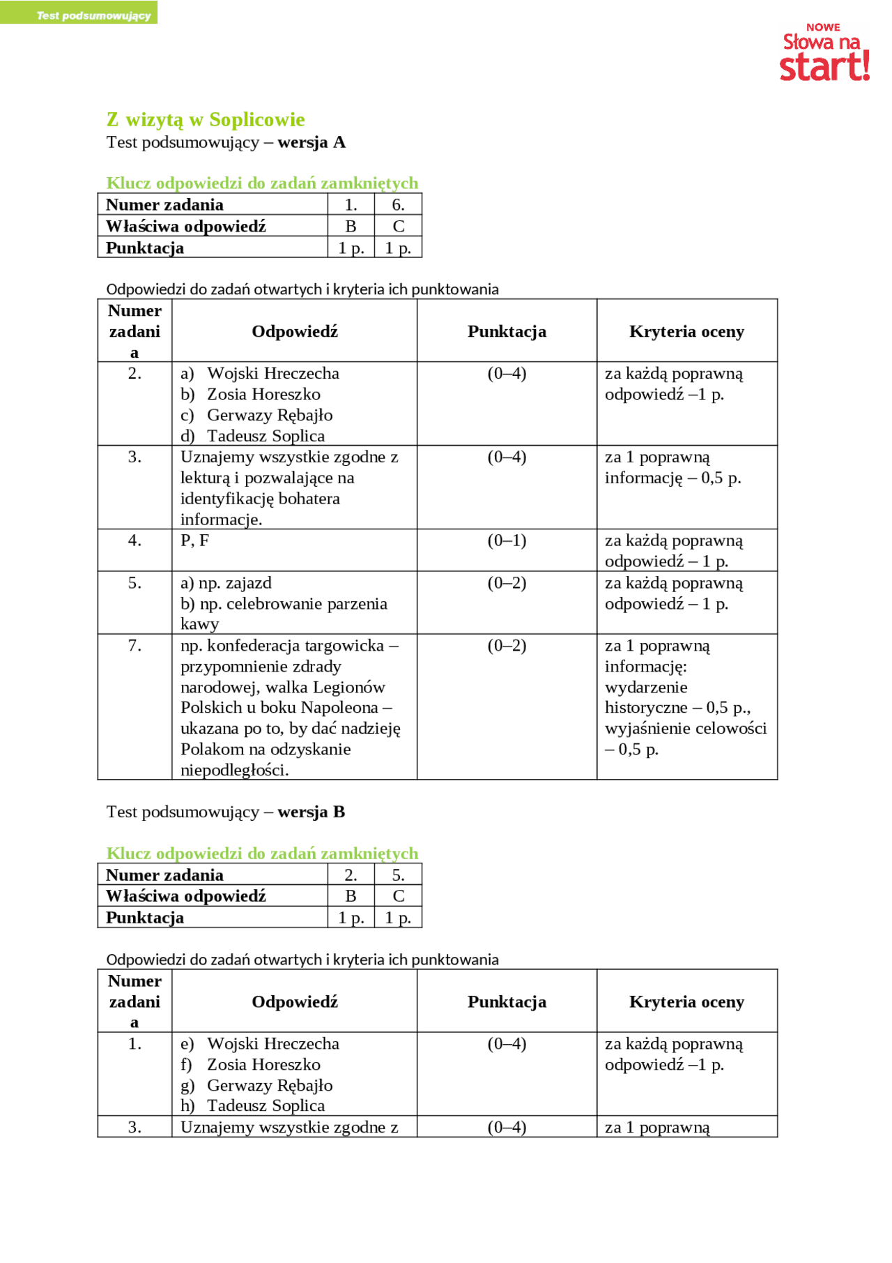 TEST podsumowujący lekture Pan Tadeusz Klasa 8 szkola podstawowa