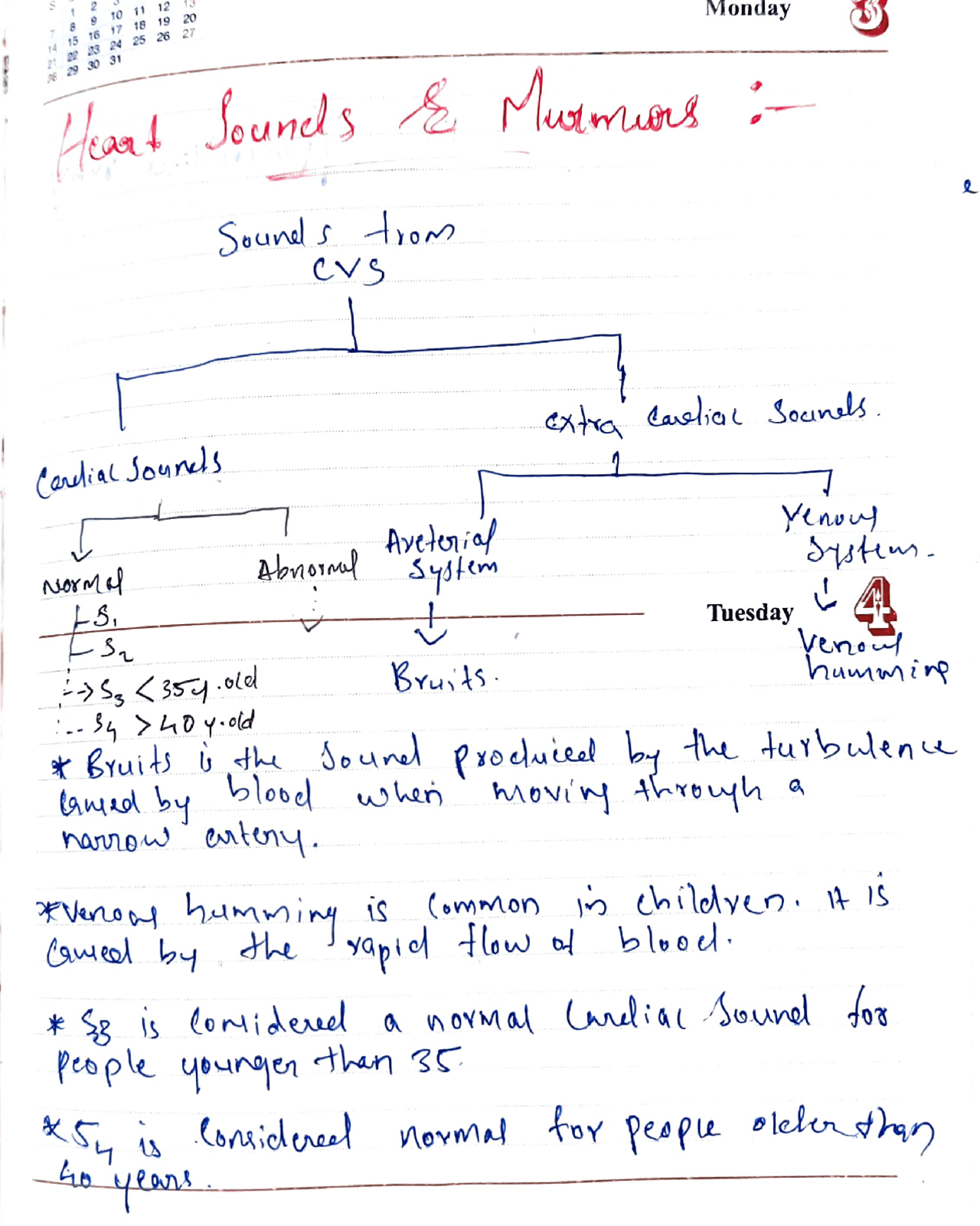 HEART SOUNDS: EVERYTHING TO KNOW | Study notes Physiology | Docsity