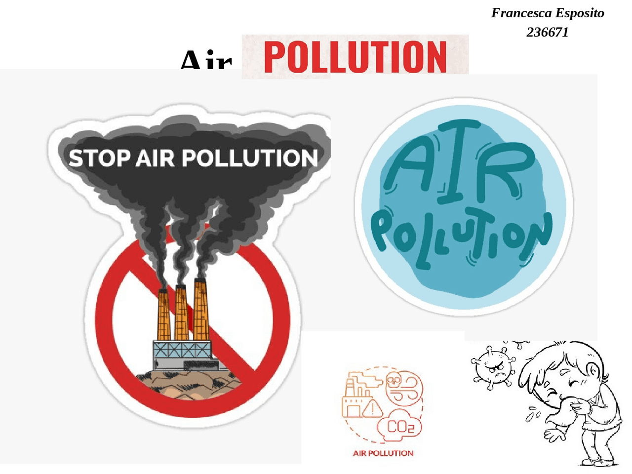 Air pollution inglese Schemi e mappe concettuali di Lingua Inglese