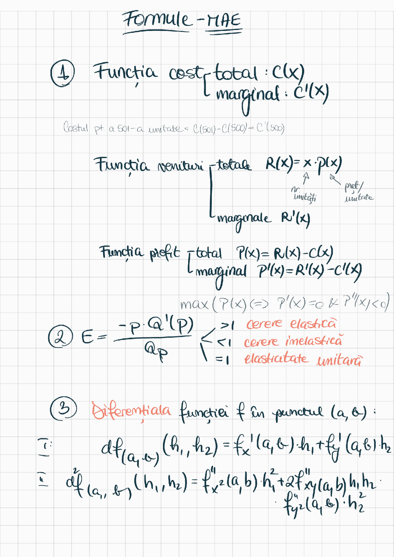 Formulas for Mathematics Applied in Economics | Cheat Sheet Business ...