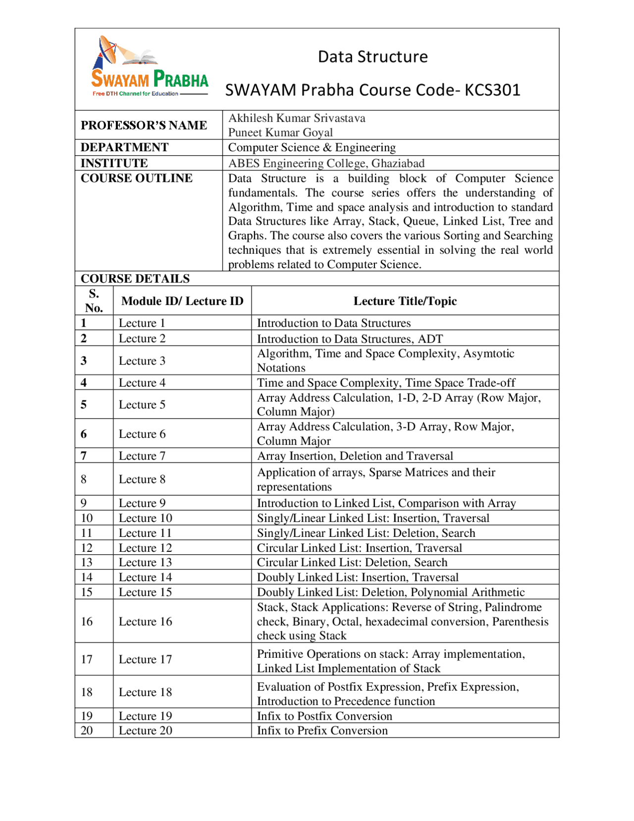 Data structure notes of 2nd year | Study notes Discrete Structures and ...