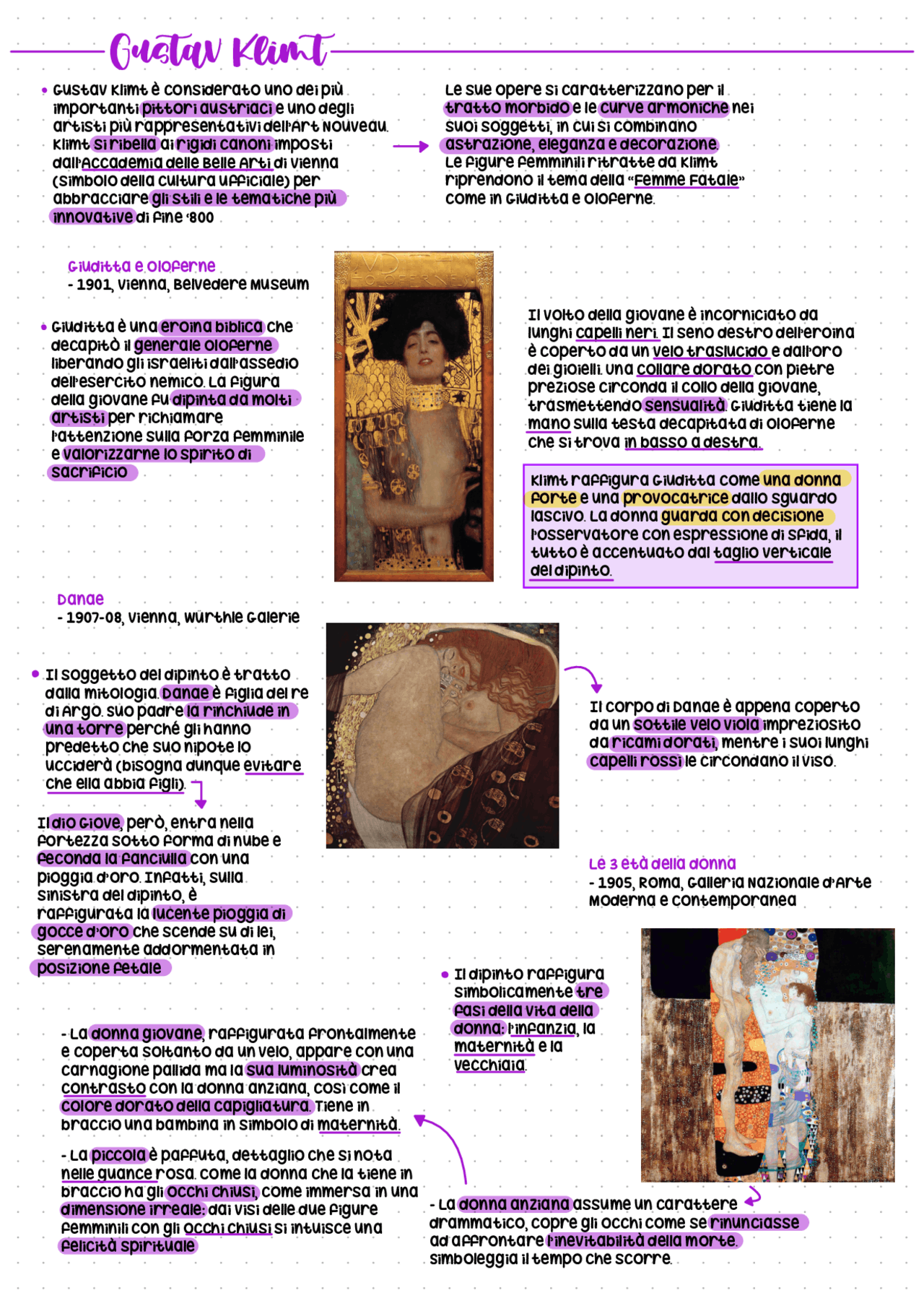 Gustav klimt vita e opere schemi e mappe concettuali di elementi di