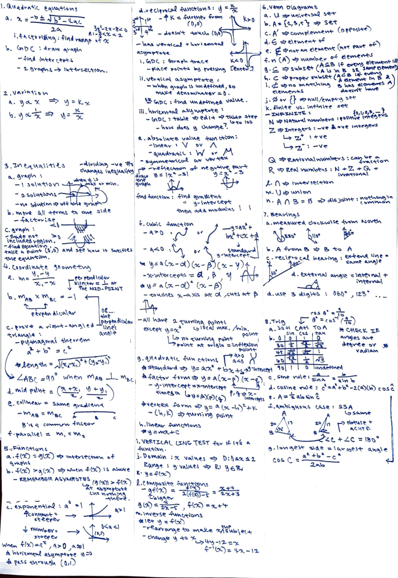 COMPREHENSIVE IGCSE International Mathematics Cheat SHEET | Cheat Sheet ...