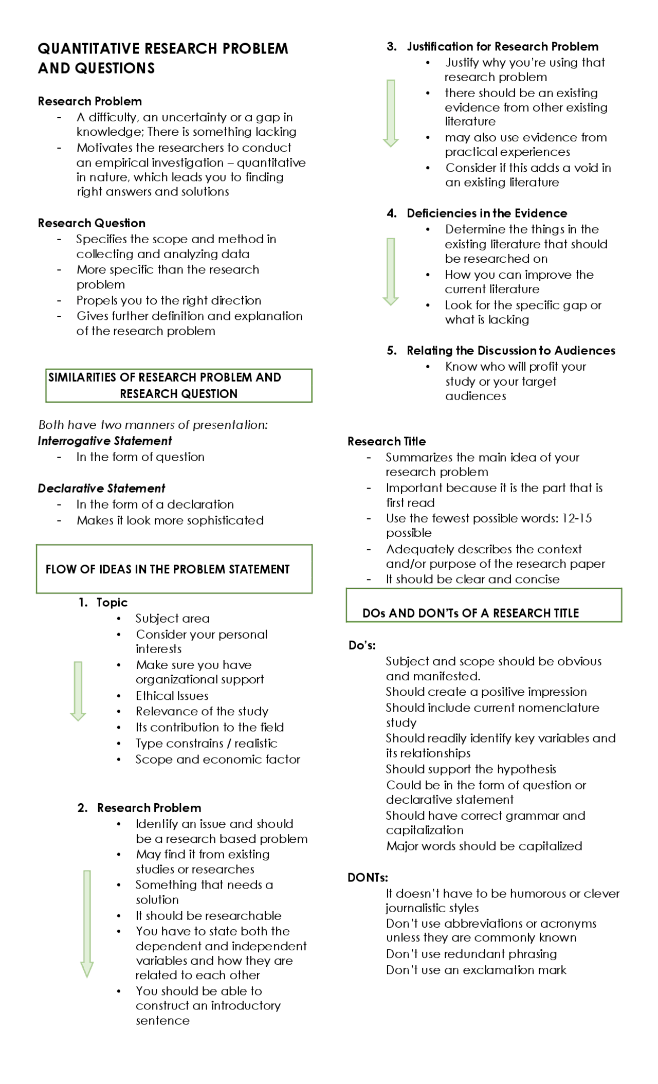 Quantitative Research Problem Examples Quantitative Research Problems and Questions in Research | Study notes ...