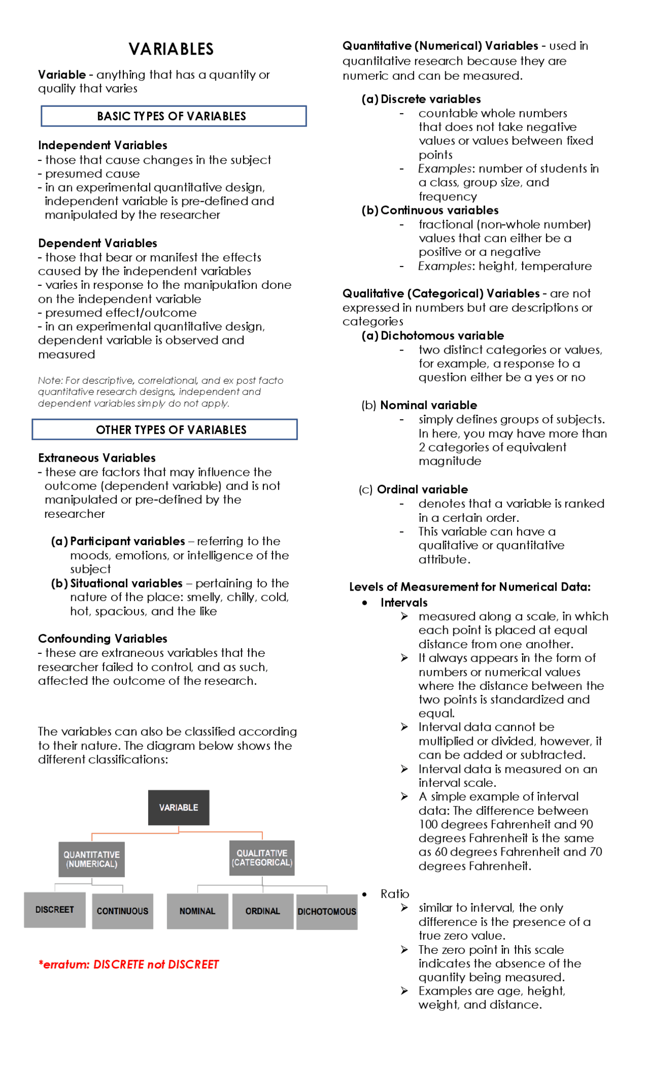 Variables Study Guide What are Research Variables? | Study notes English | Docsity