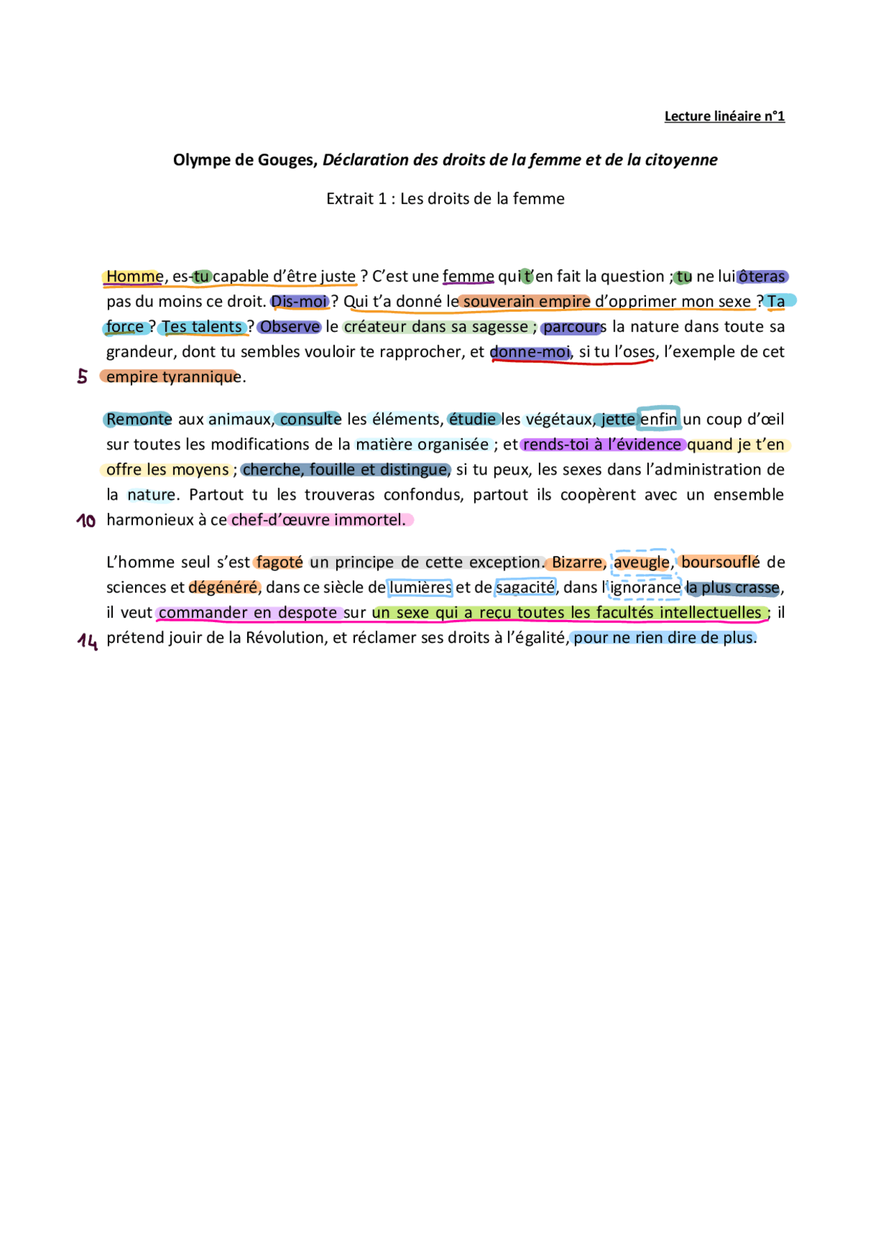 Lecture linéaire 1: Olympe de gouges | Dissertation Français | Docsity