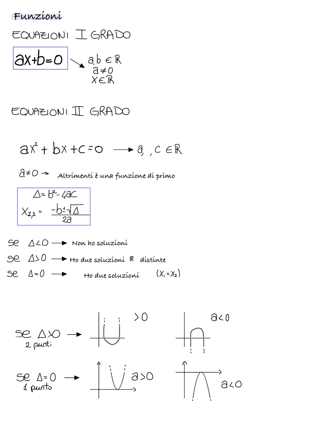 Formulario matematica generale | Formulari di Matematica Generale | Docsity