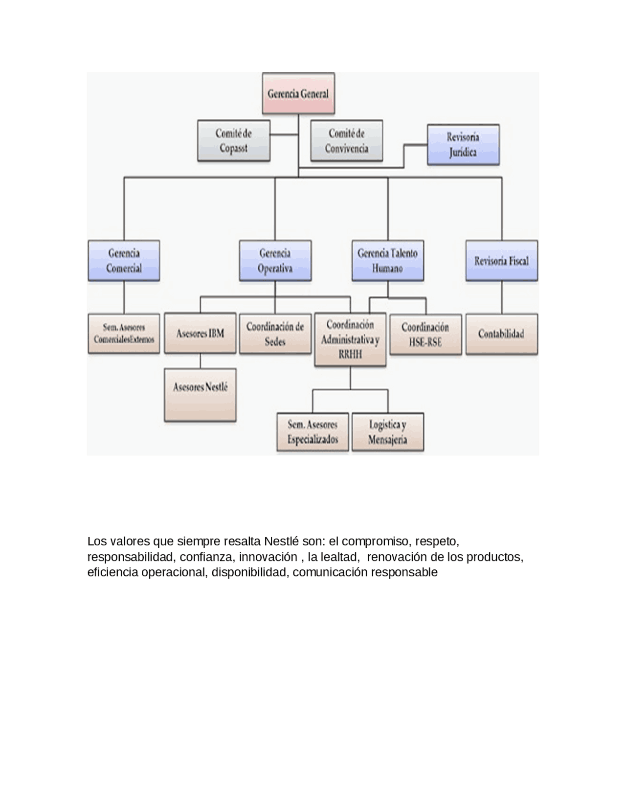 Resumenes de proceso de producciuon | Esquemas y mapas conceptuales de ...