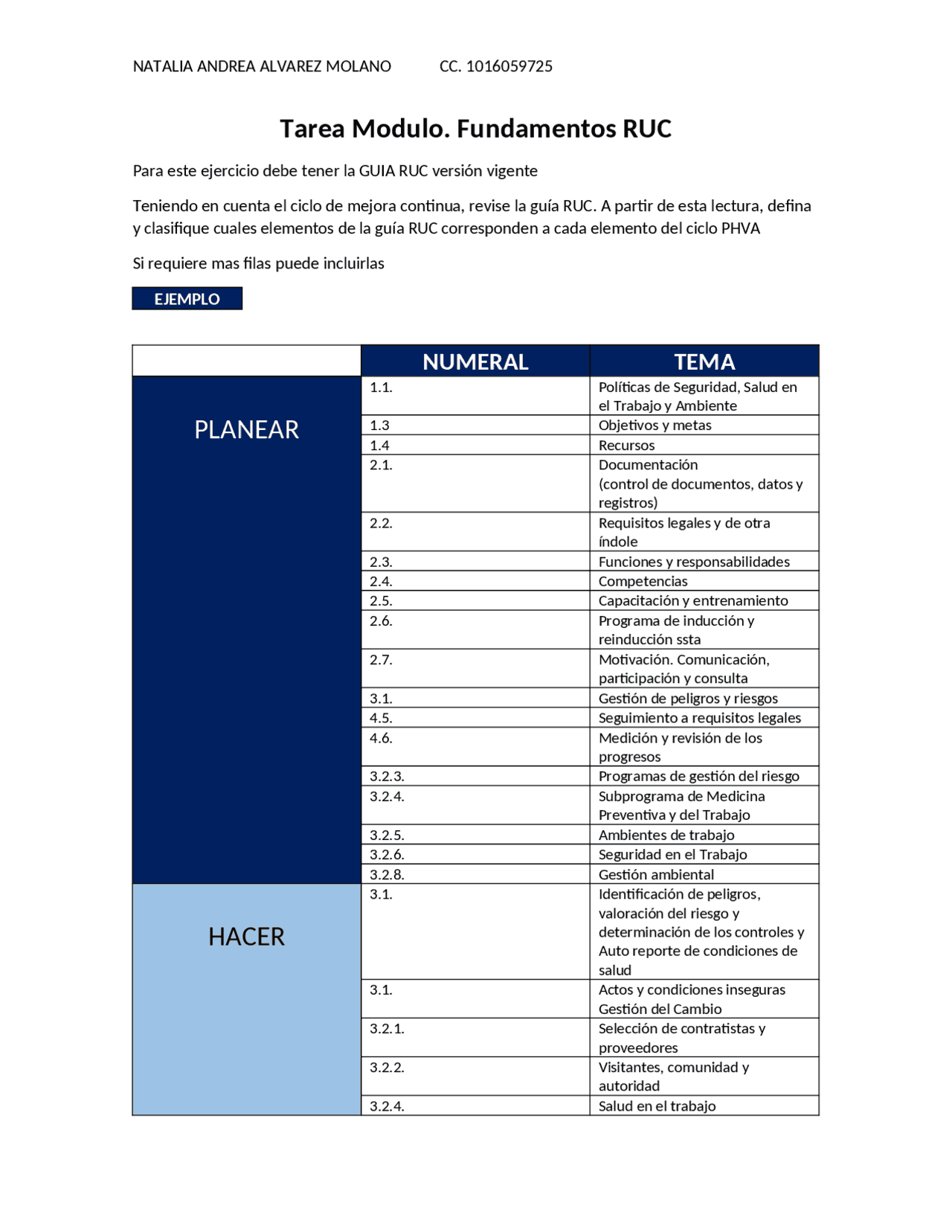 1stmrsb Ruc Tarea modulo 2 Fundamentos RUC | Guías, Proyectos, Investigaciones de ...