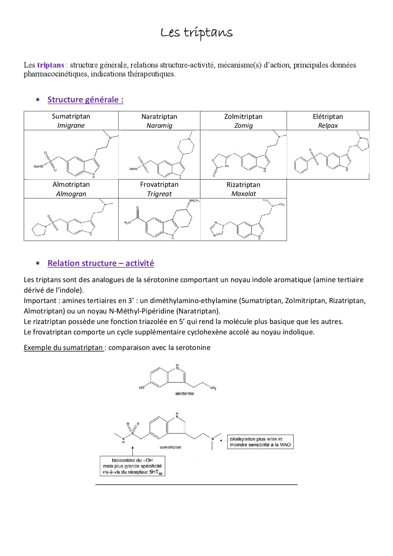 Triptans Label Résumé sur les triptans | Notes Pharmacie | Docsity
