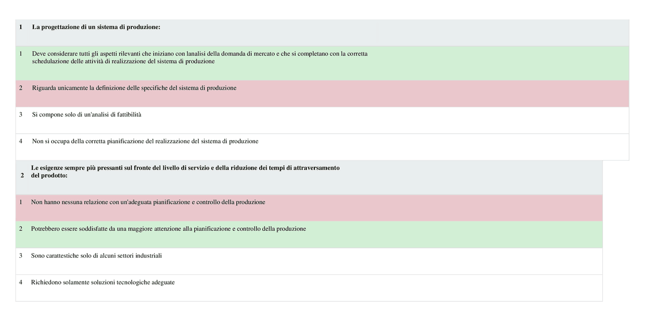 Risposte test fine lezione | Panieri di Impianti Industriali e