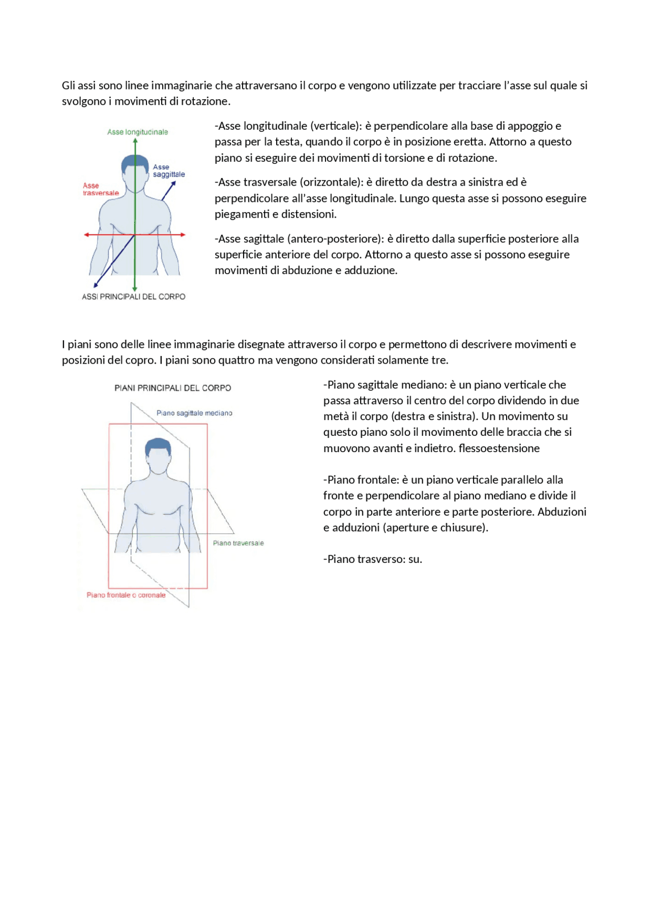Assi e piani del corpo Schemi