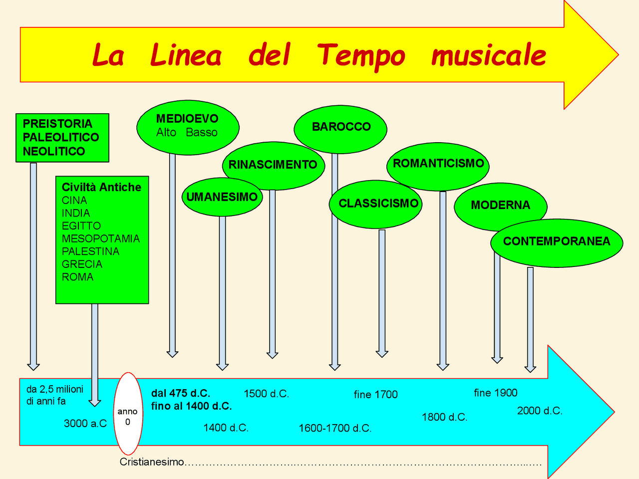 Camicia per chitarra Magliette per uomo Camicia per musicista Nero Felpa Camicia per chitarra Magliette per uomo Camicia per musicista Nero Felpa