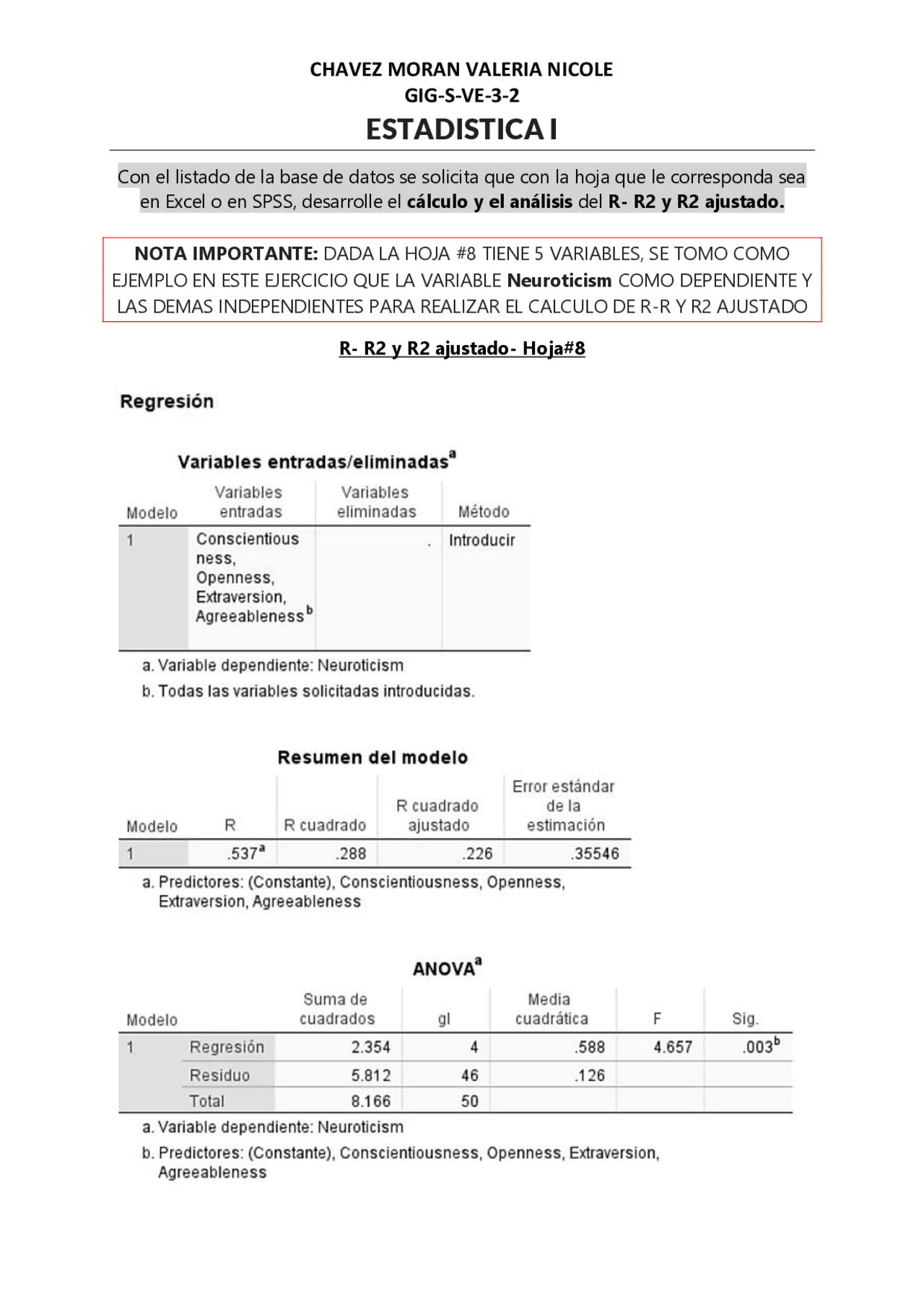R- R2 y R2 ajustado- Hoja#8 | Ejercicios de Estadística | Docsity