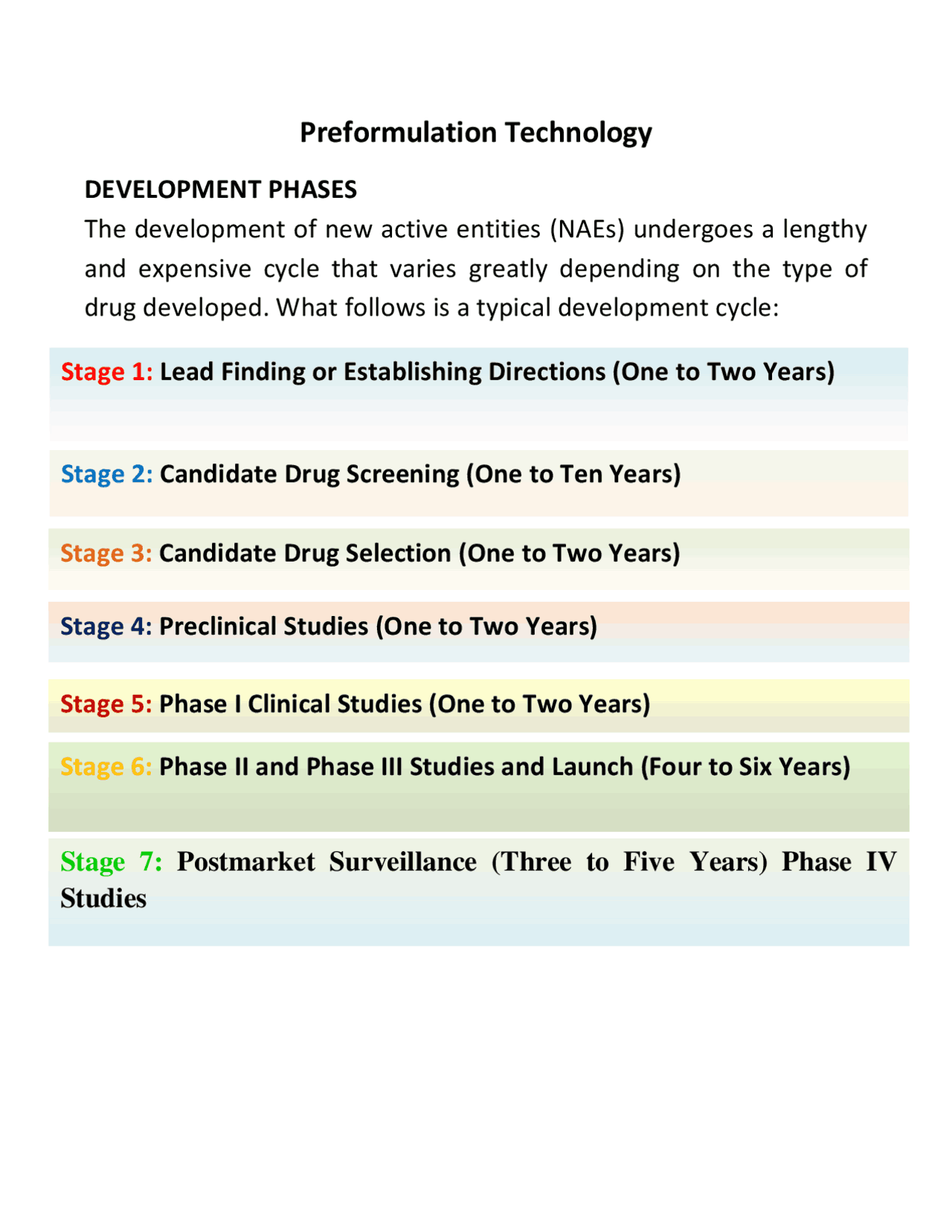 Prefrom Injection Process Flow Pre-formulation Technology | Slides Pharmacy | Docsity