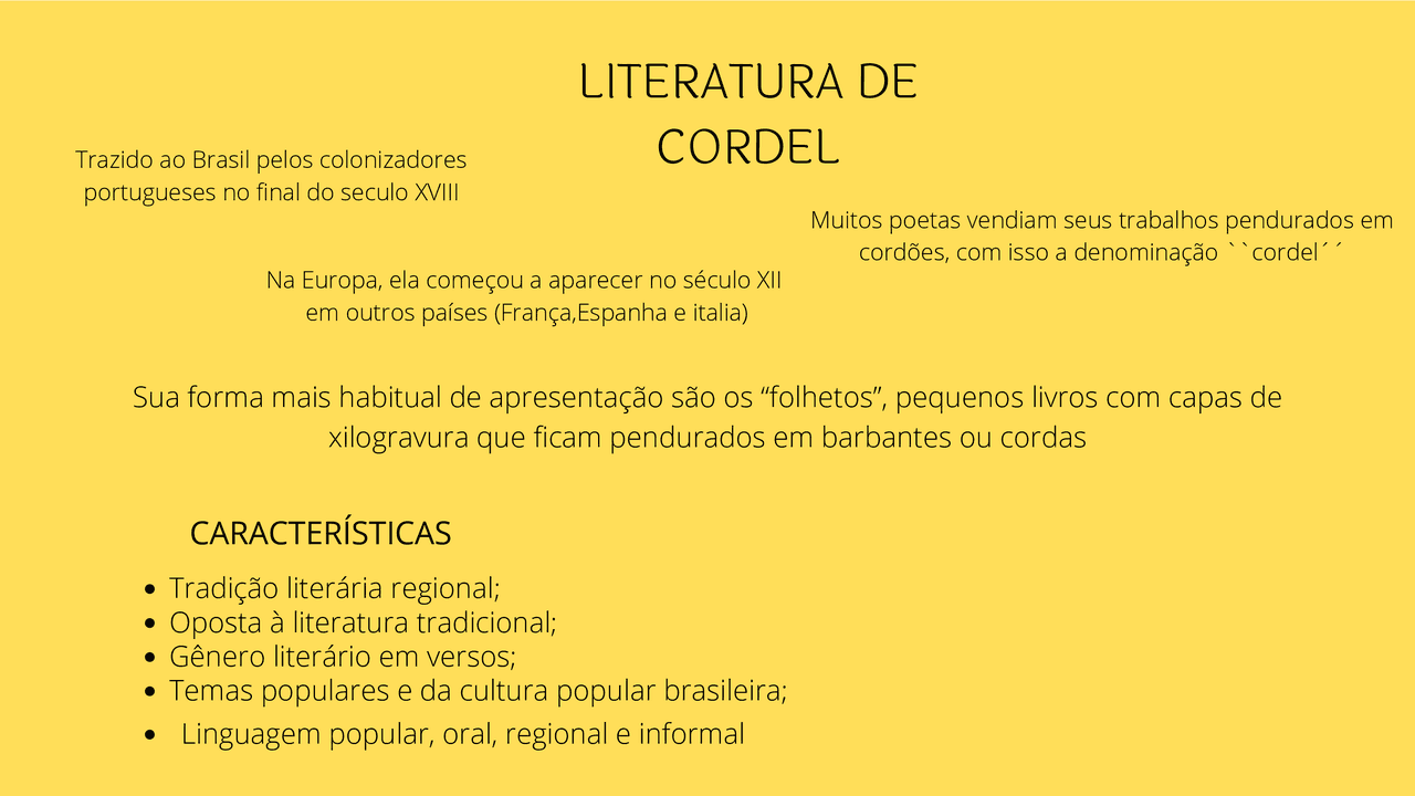 LITERATURA DE CORDEL | Esquemas Português (Gramática - Literatura ...