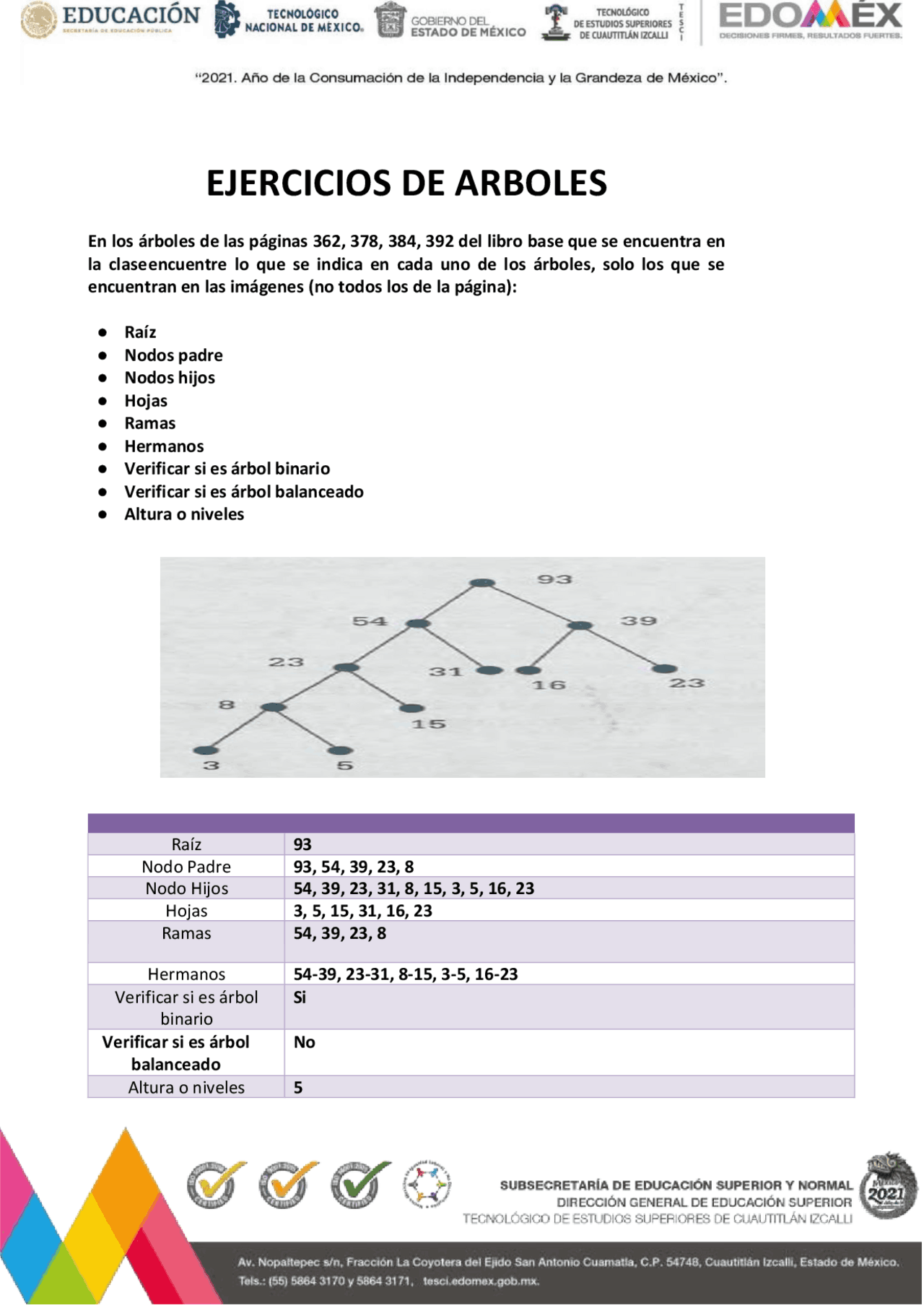 Ejercicios resueltos ARBOLES | Exámenes de Matemática Discreta | Docsity
