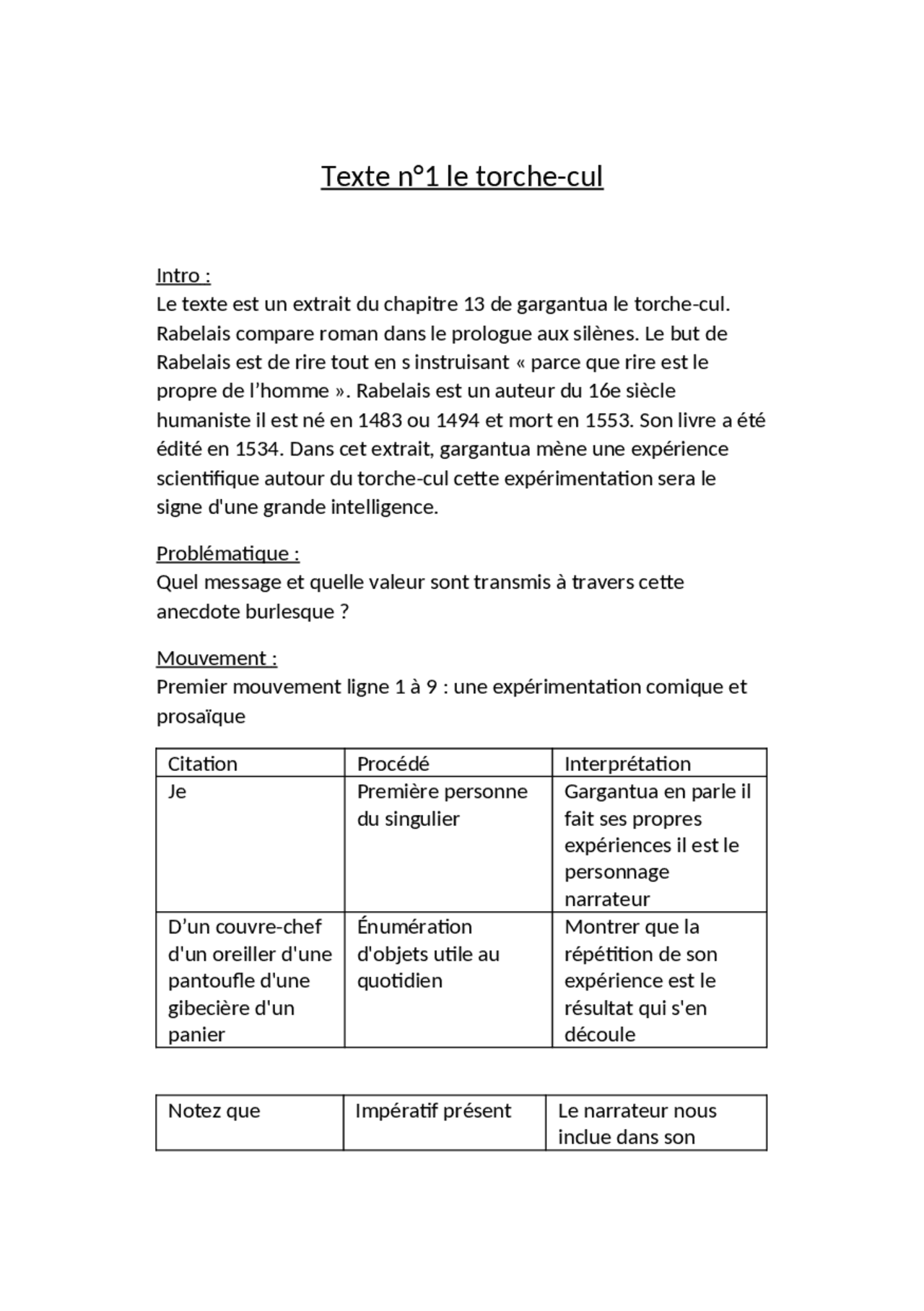Torche Cul Def at Craig Alston blog
