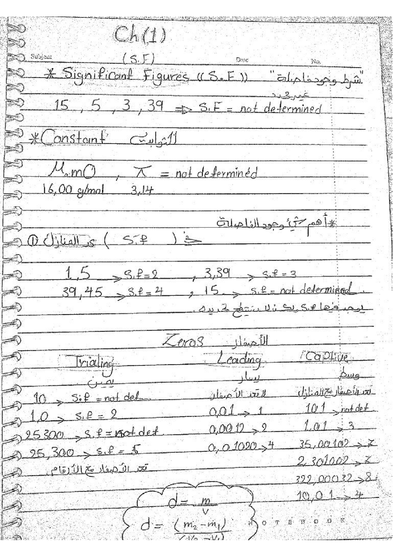 Chemistry first 4 chapters | Schemes and Mind Maps Chemistry | Docsity