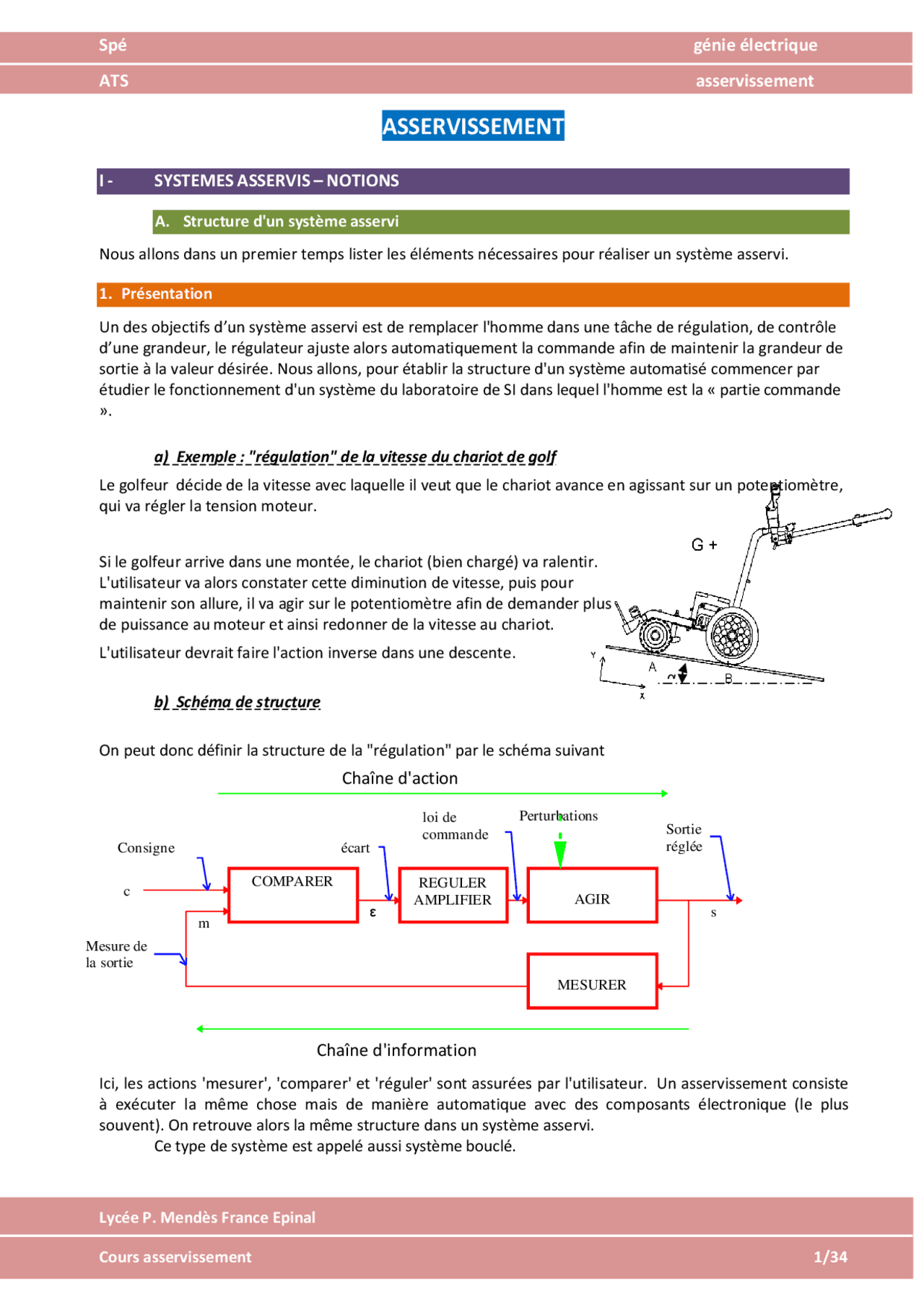 Cours asservissement | Lecture notes Automatic Controls | Docsity