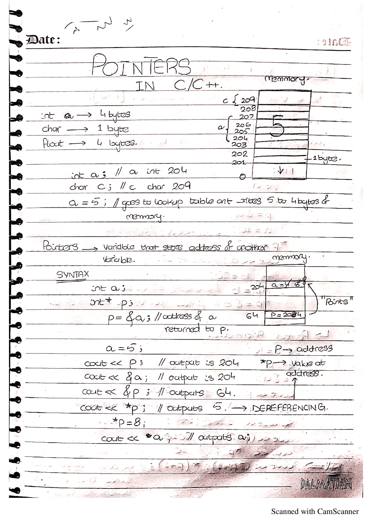 C/C++ Pointers Cheat Sheet | Lecture notes Programming Languages | Docsity
