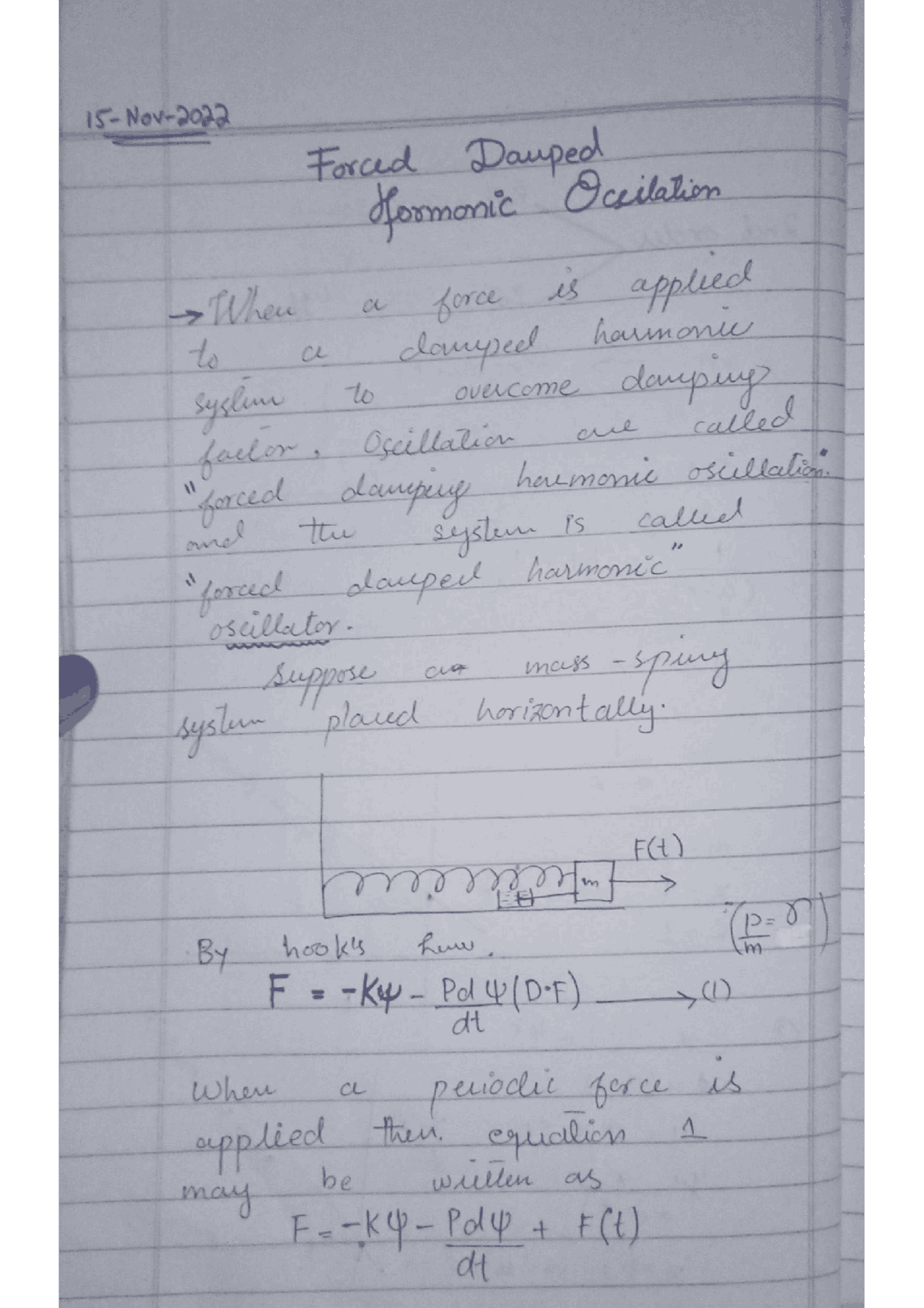 Simple Harmonic Oscillator Equation Simple Harmonic Oscillator Equation
